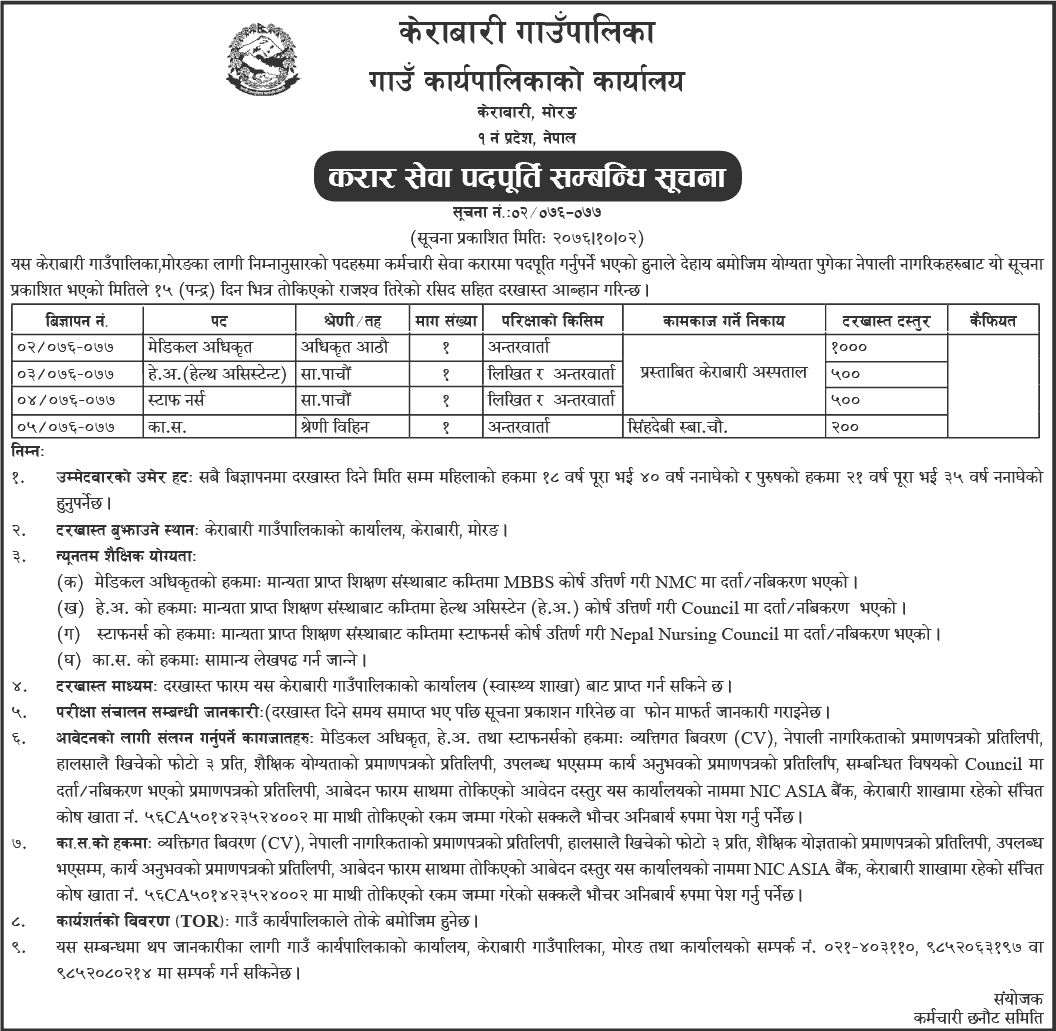 Kerabari Rural Municipality Vacancy for Health Services