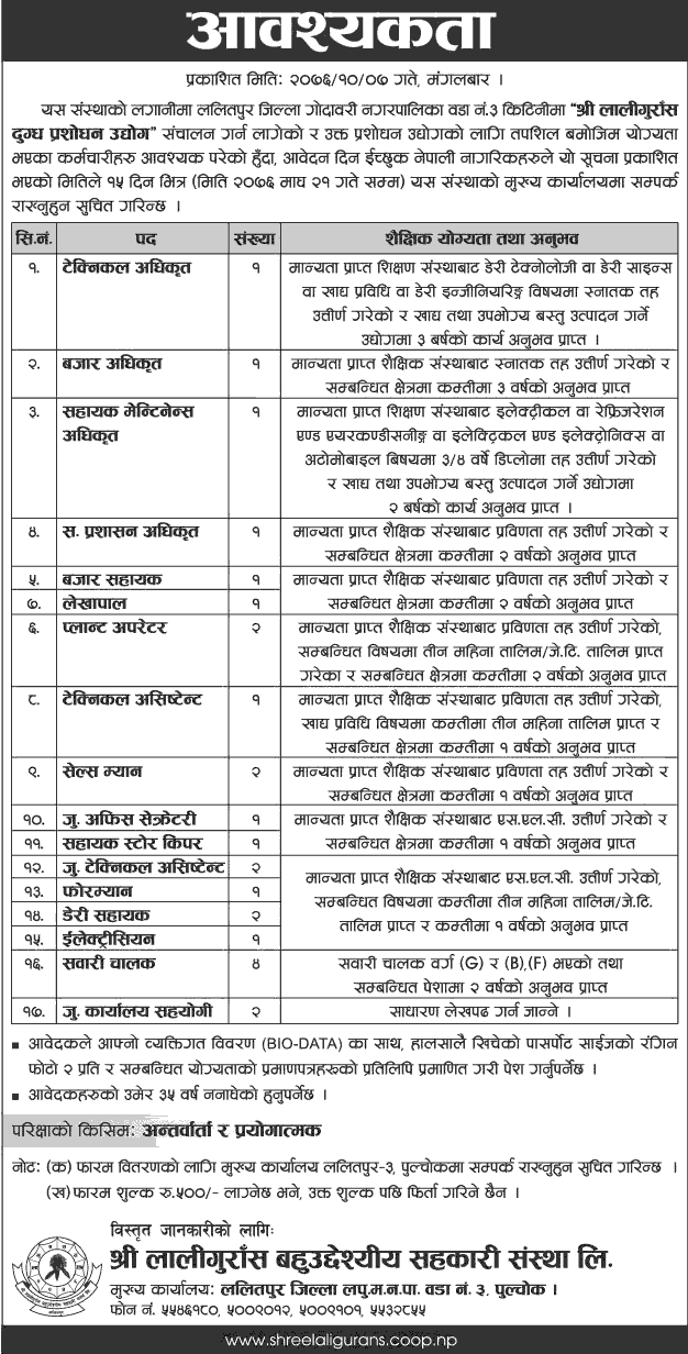 Laligurans Multipurpose Cooperative Limited Vacancy