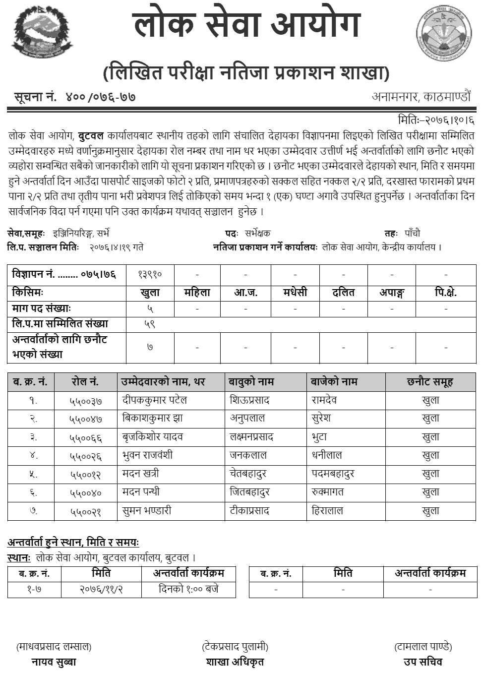 Lok Sewa Aayog Butwal Local Level 5th Survey Engineering Written Exam Result