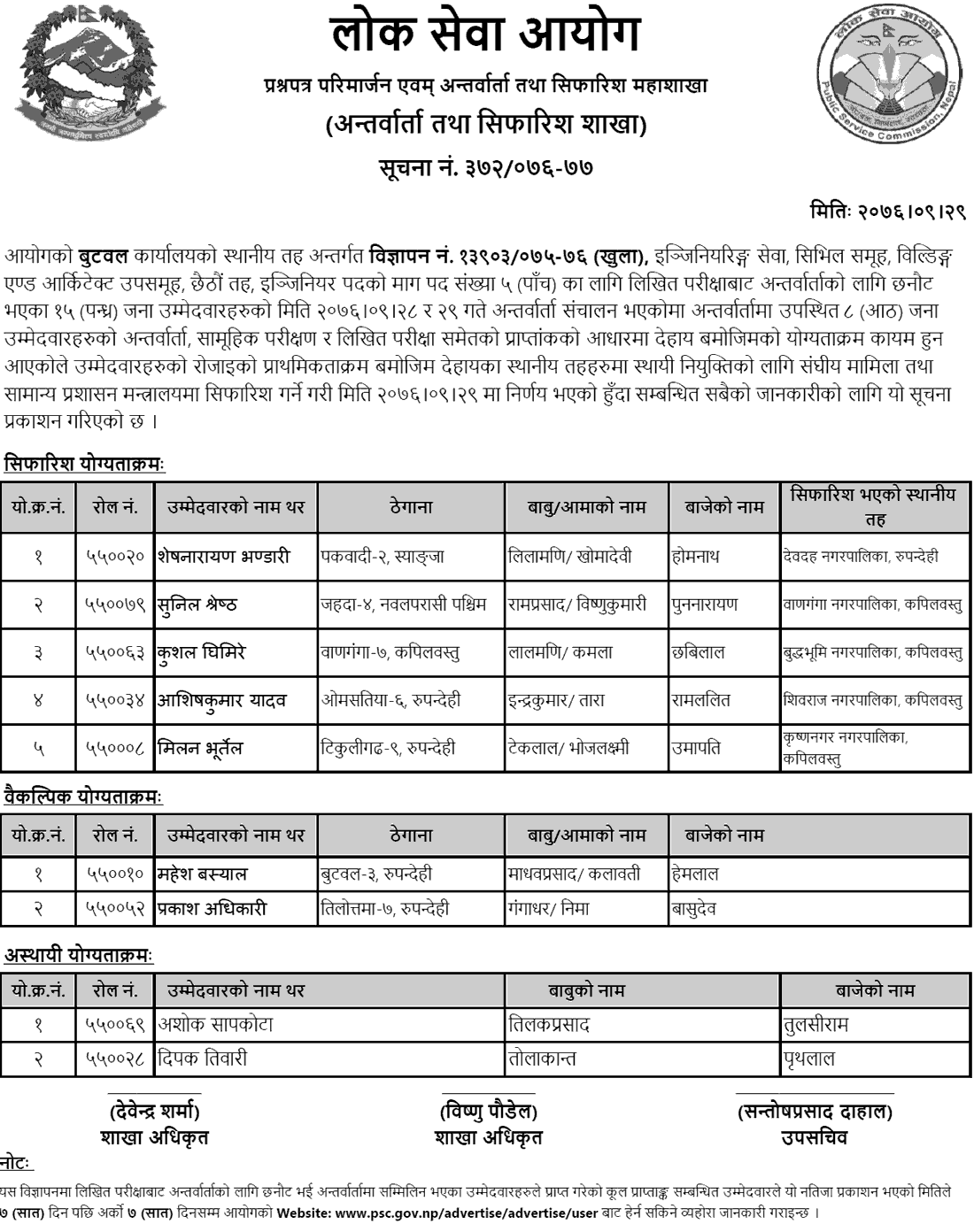 Lok Sewa Aayog Butwal Local Level 6th Engineering Final Result