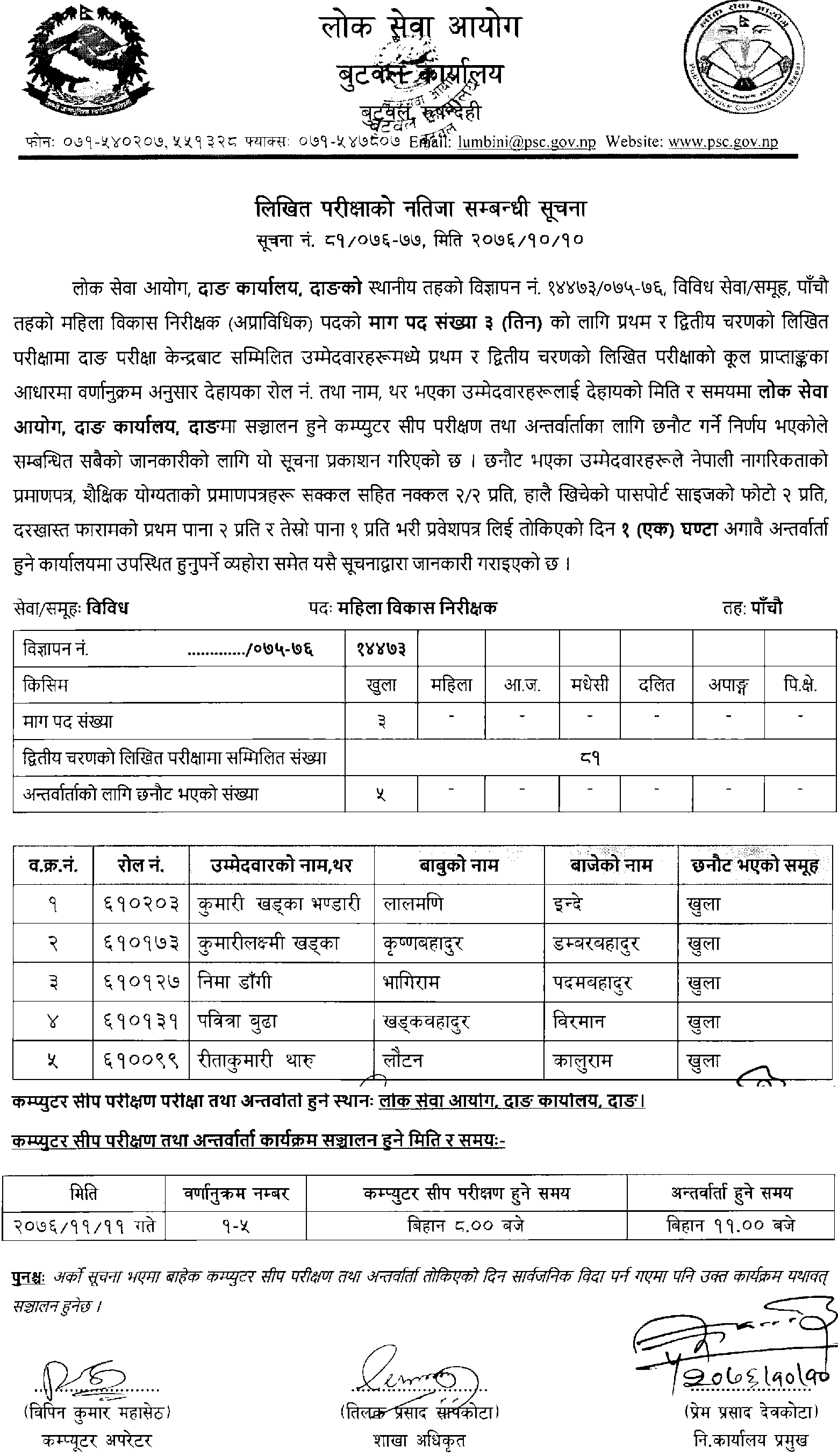 Lok Sewa Aayog Dang Local Level 5th Mahila Bikas Nirikshak Written Exam Result