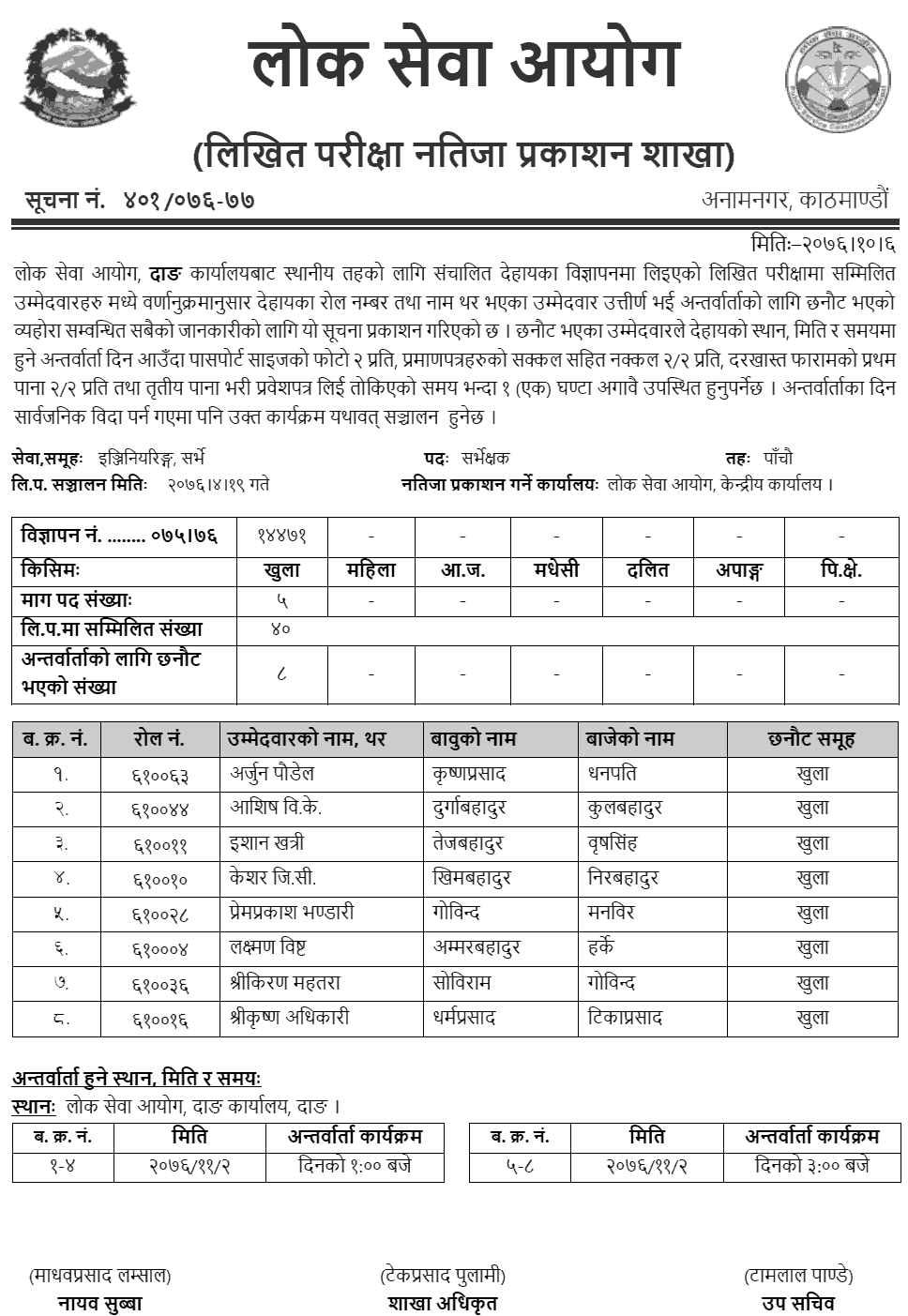 Lok Sewa Aayog Dang Local Level 5th Survey Engineering Written Exam Result