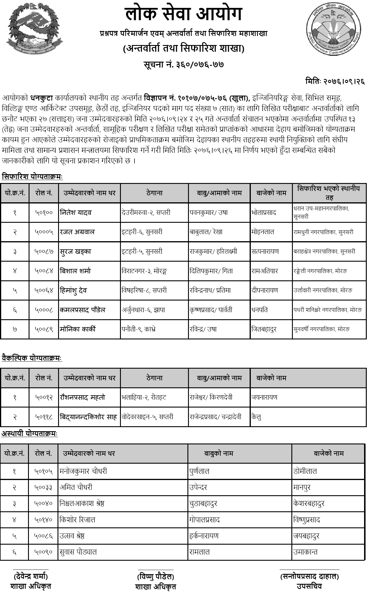 Lok Sewa Aayog Dhankuta Local Level 6th Engineering Final Result and Appointment