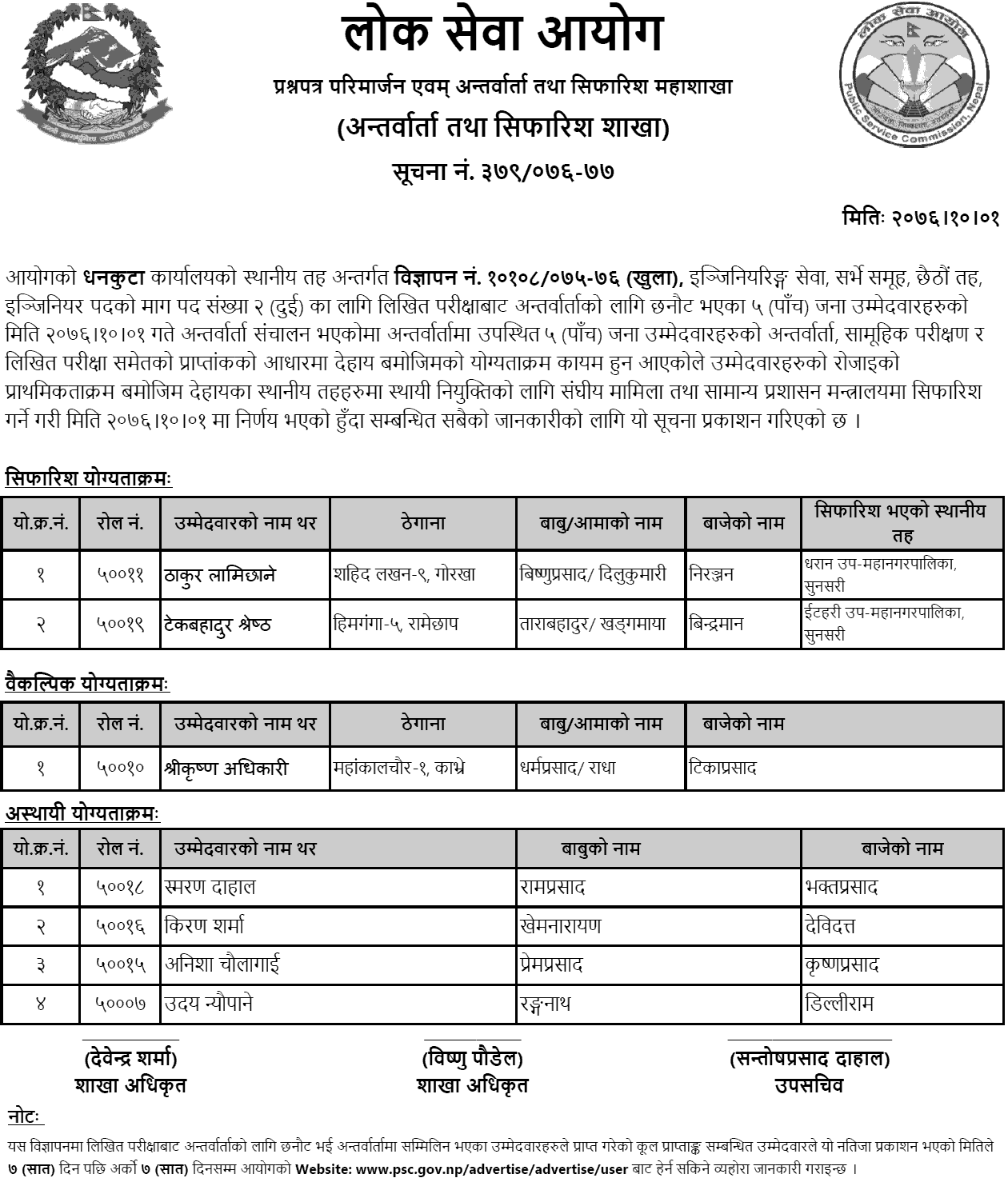 Lok Sewa Aayog Dhankuta Local Level 6th Engineering Service Final Result