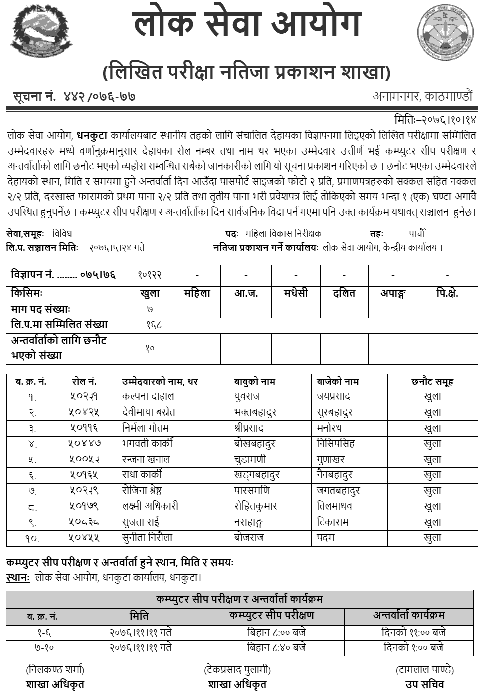 Lok Sewa Aayog Dhankuta Mahila Bikas Nirikshak Written Exam Result