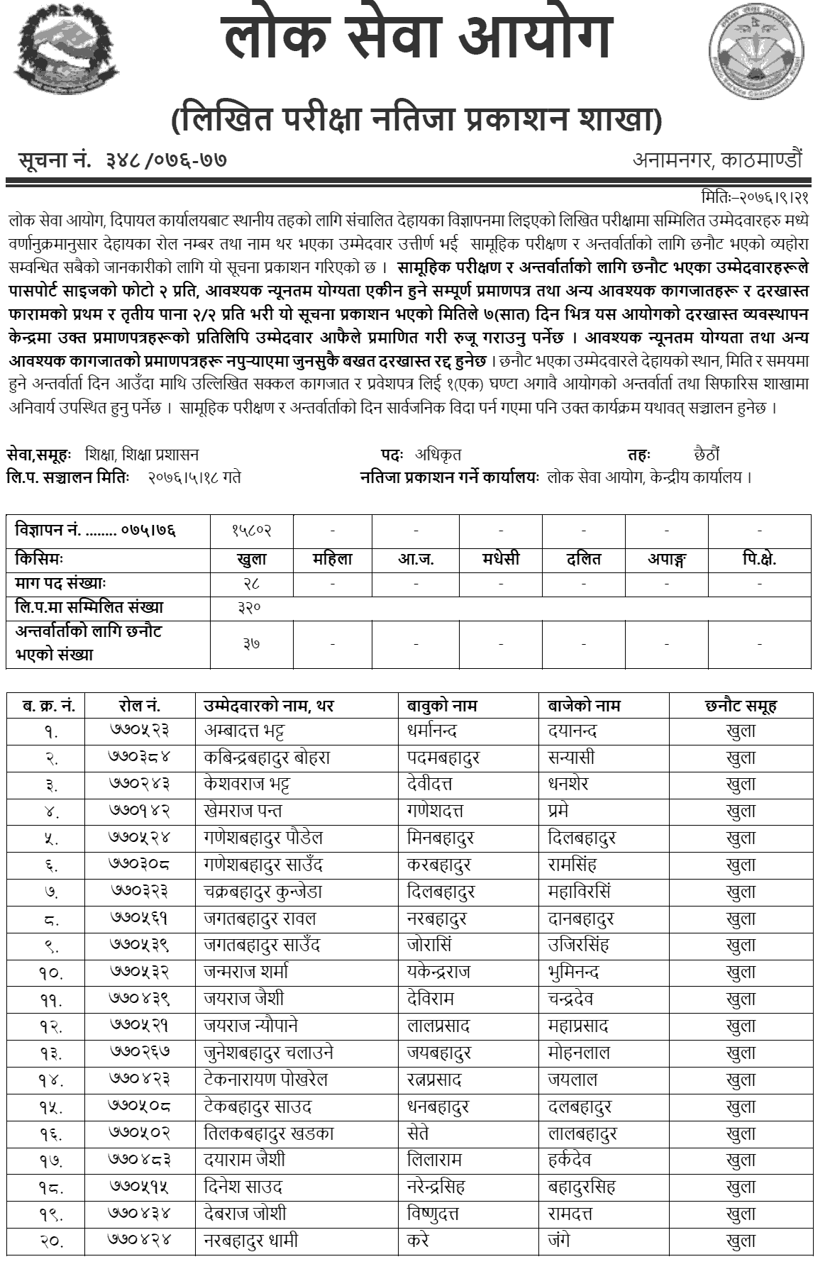 Lok Sewa Aayog Dipayal Local Level 6th Education Service Written Exam Result