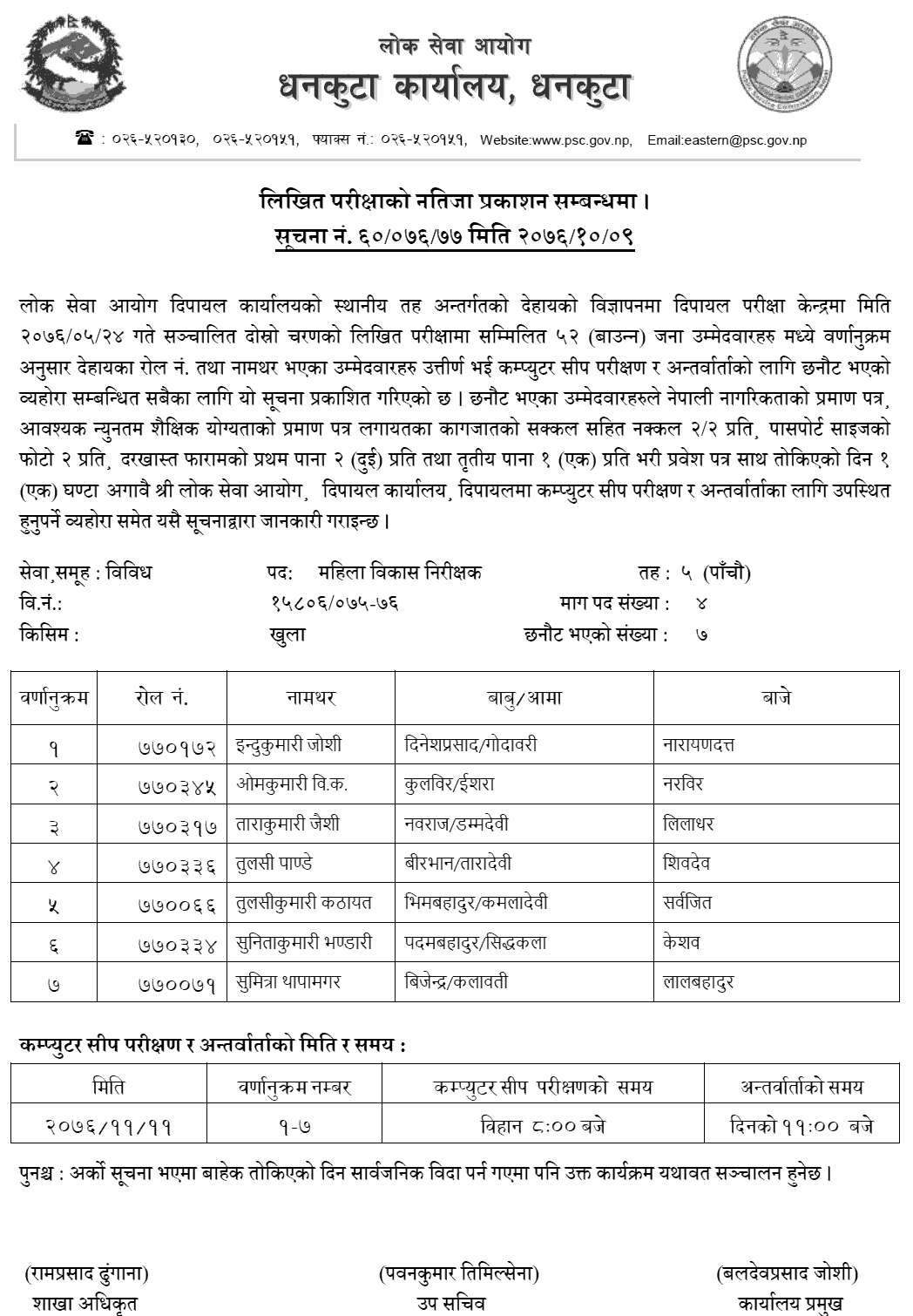 Lok Sewa Aayog Dipayal Mahila Bikas Nirikshak Written Exam Result