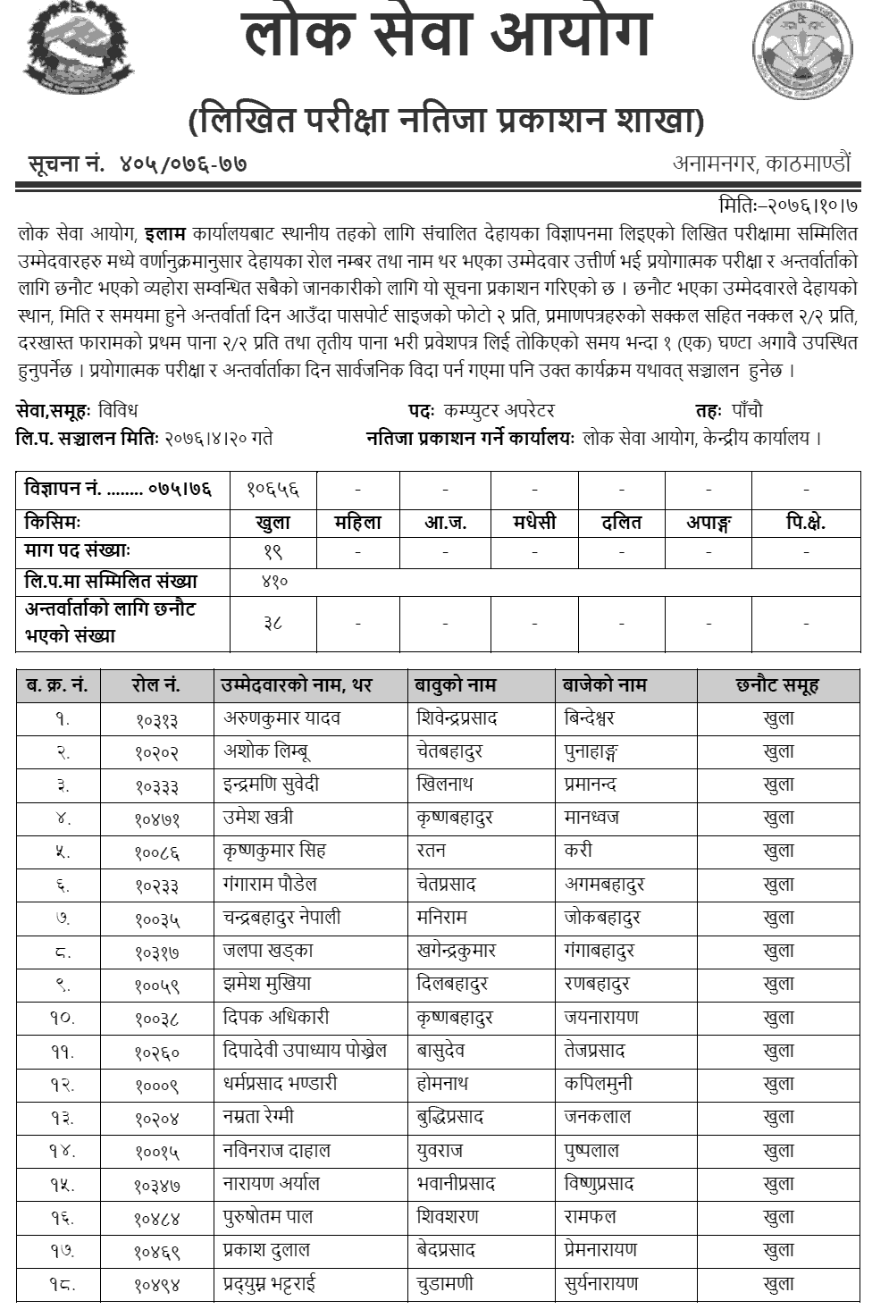 Lok Sewa Aayog Ilam Local Level 5th Computer Operator Written Exam Result