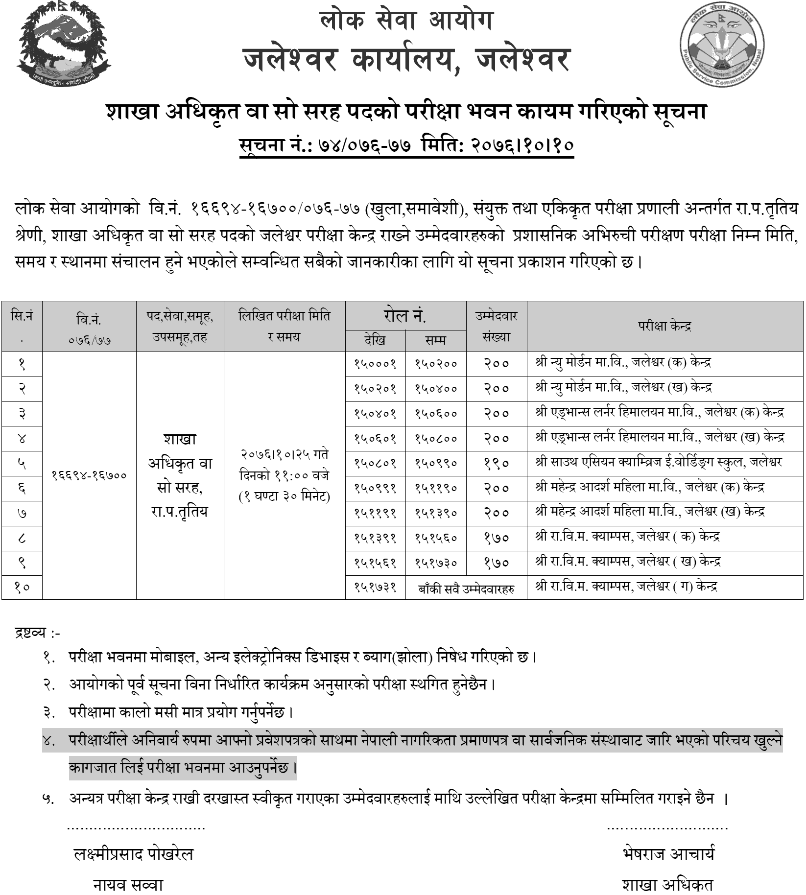 Lok Sewa Aayog Jaleshwar Section Officer First Phase Written Exam Center