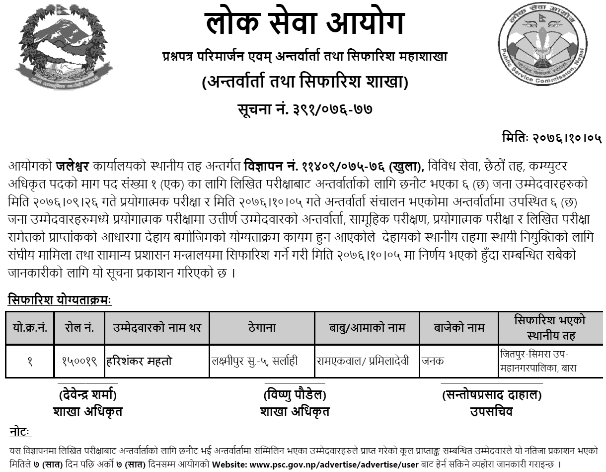 Lok Sewa Aayog Jaleshwor Local Level 6th Computer Officer Final Result