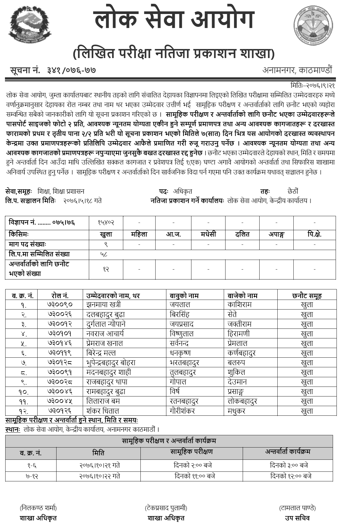 Lok Sewa Aayog Jumla Local Level 6th Education Service Written Exam Result