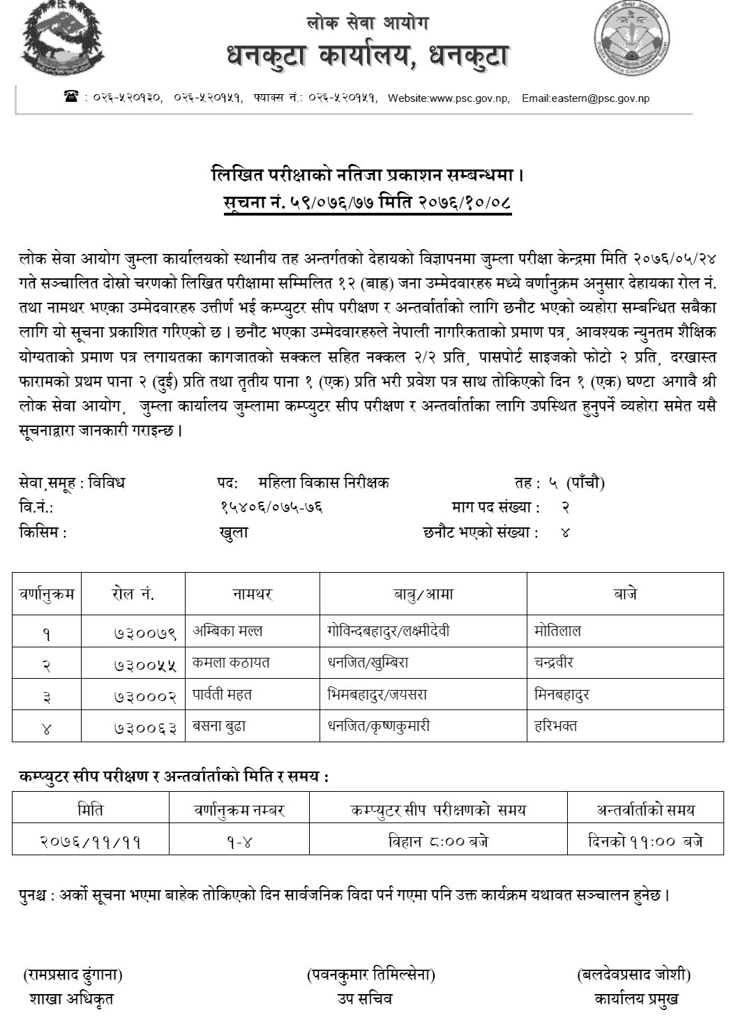 Lok Sewa Aayog Jumla Mahila Bikas Nirikshak Written Exam Result