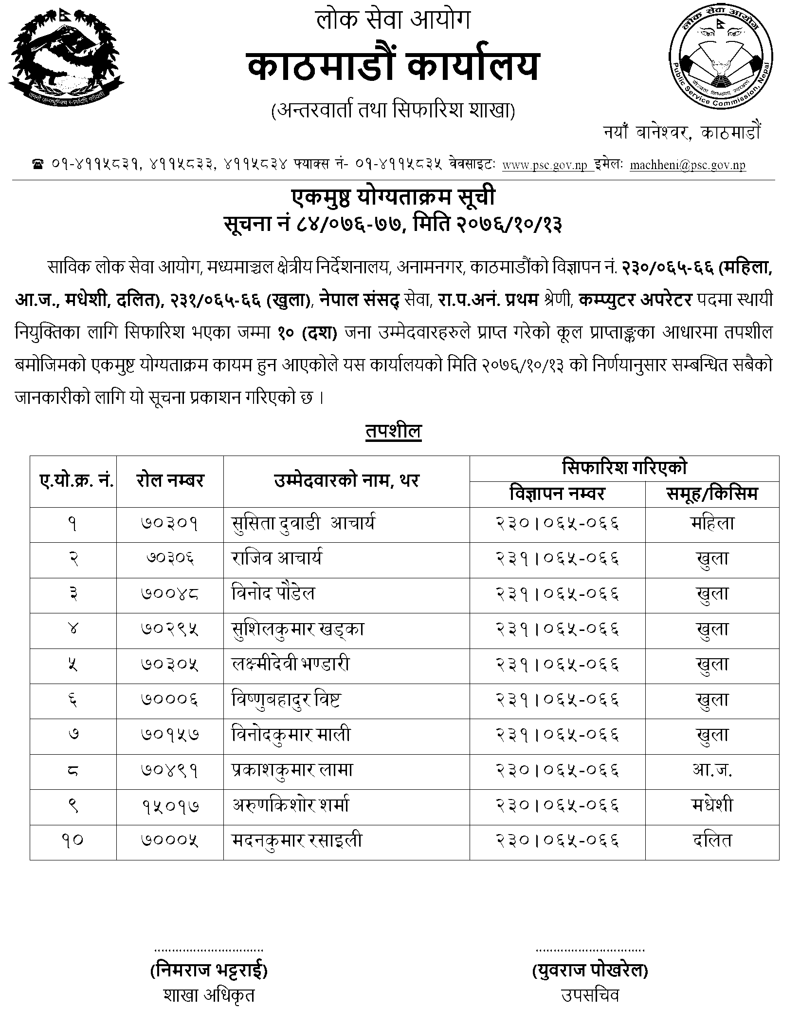Lok Sewa Aayog Kathmandu Computer Operator Final Result and Recommendations