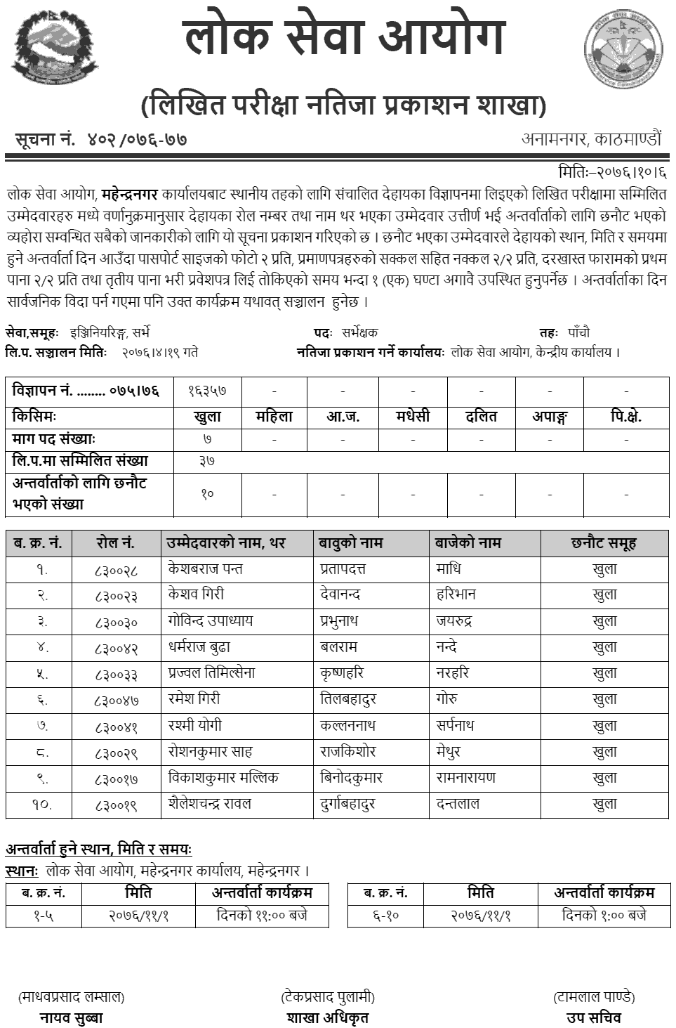 Lok Sewa Aayog Mahendranagar Local Level 5th Survey Engineering Written Exam Result