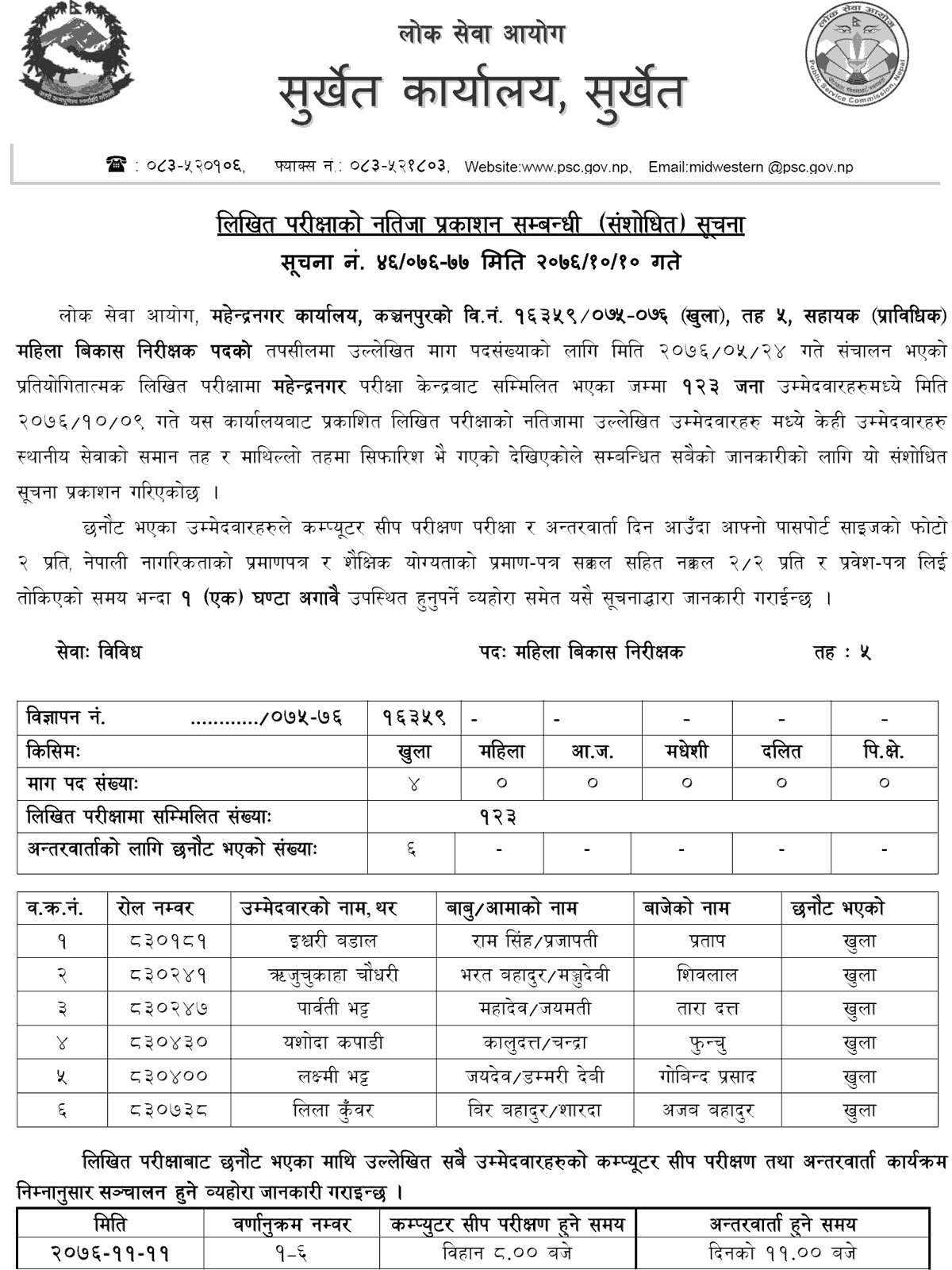 Lok Sewa Aayog Mahendranagar Mahila Bikas Nirikshak Written Exam Result Amended