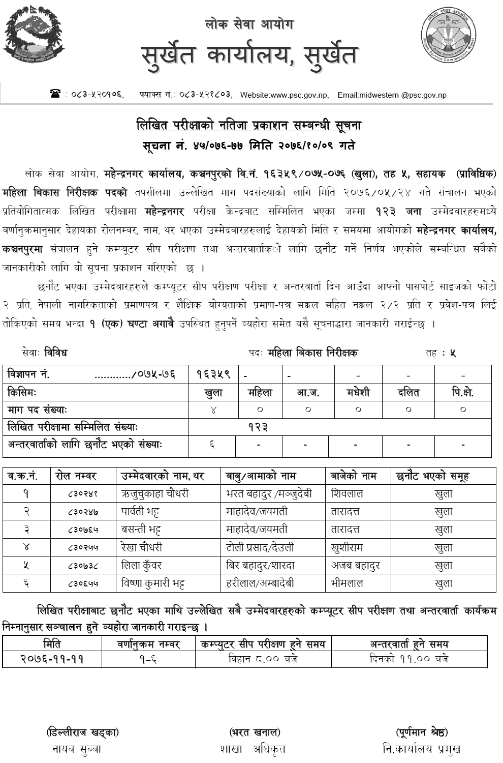 Lok Sewa Aayog Mahendranagar Mahila Bikas Nirikshak Written Exam Result