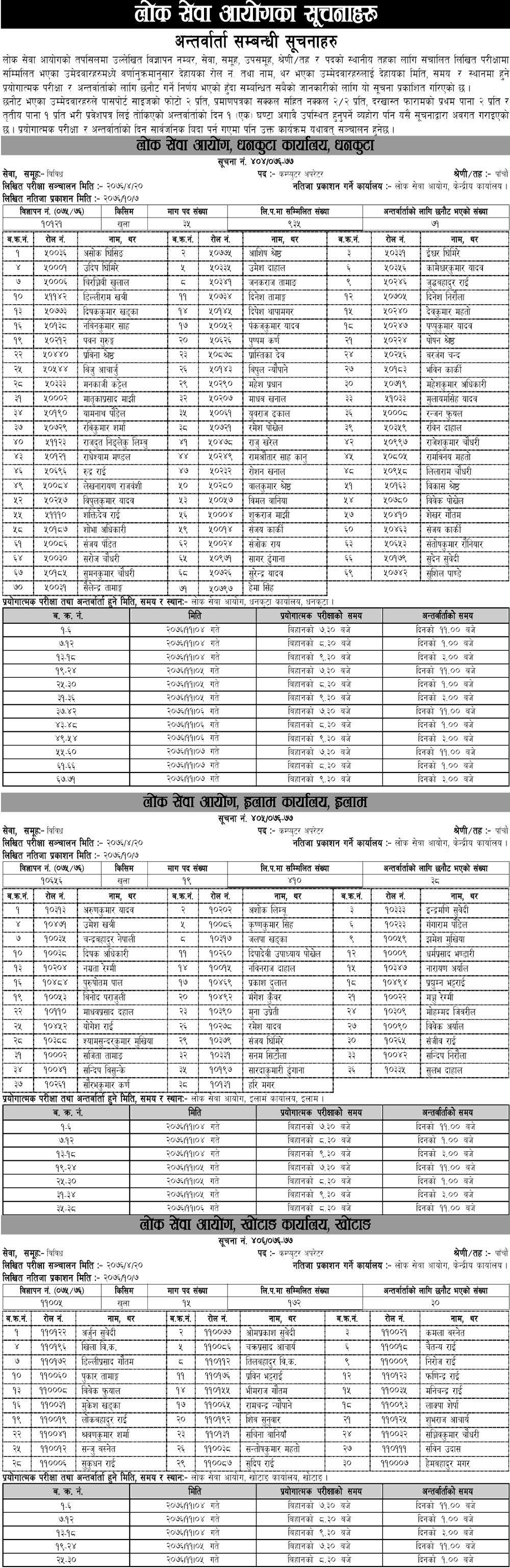 Lok Sewa Aayog Weekly Notice 2076 Magh 15