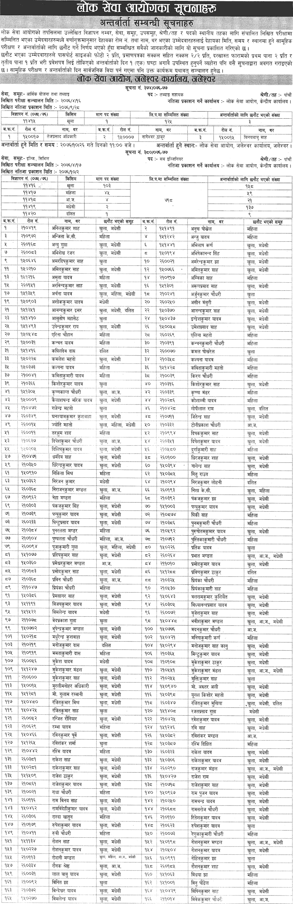 Lok Sewa Aayog Weekly Notice 2076 Magh 8