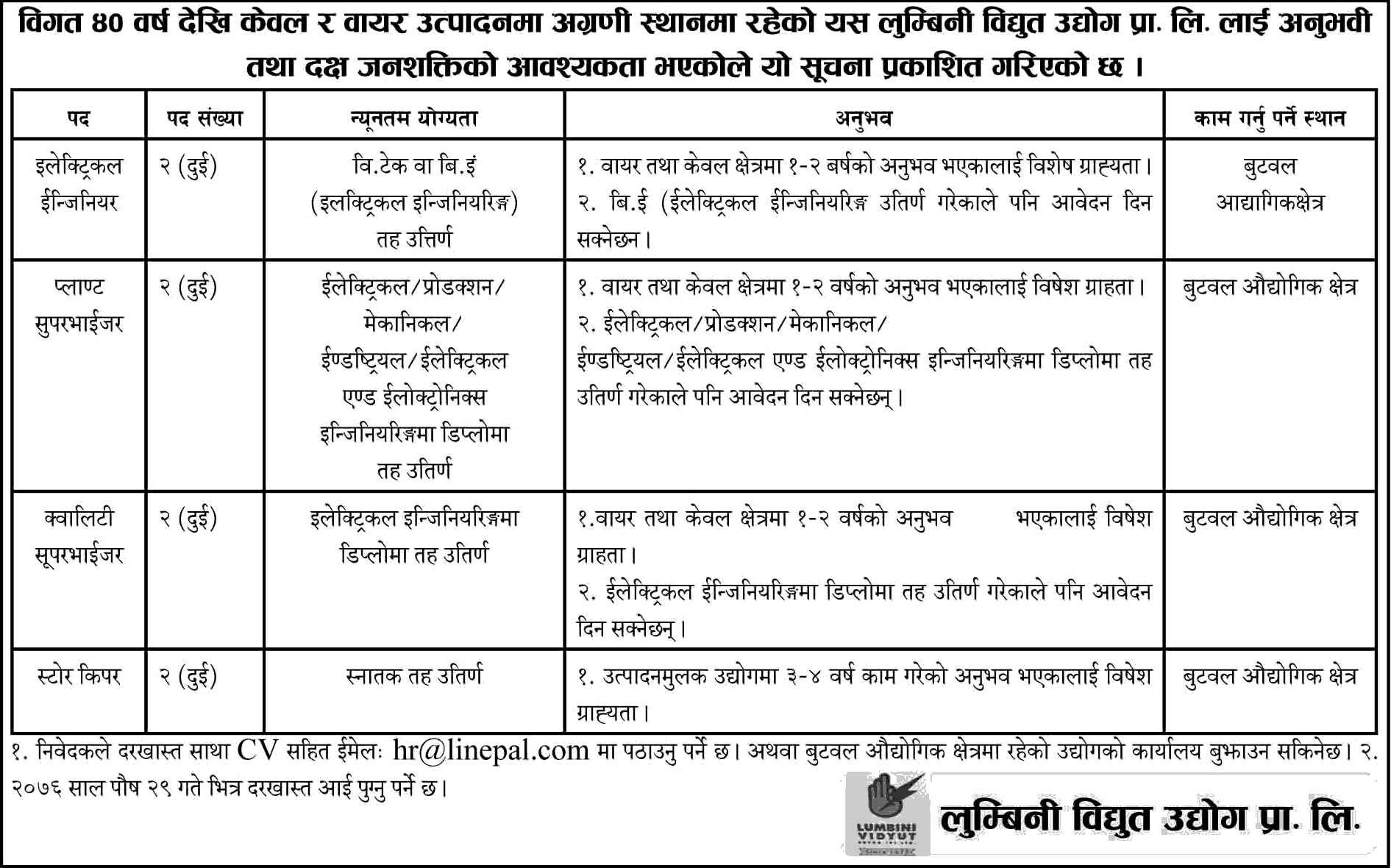 Lumbini Vidyut Udyog Vacancy