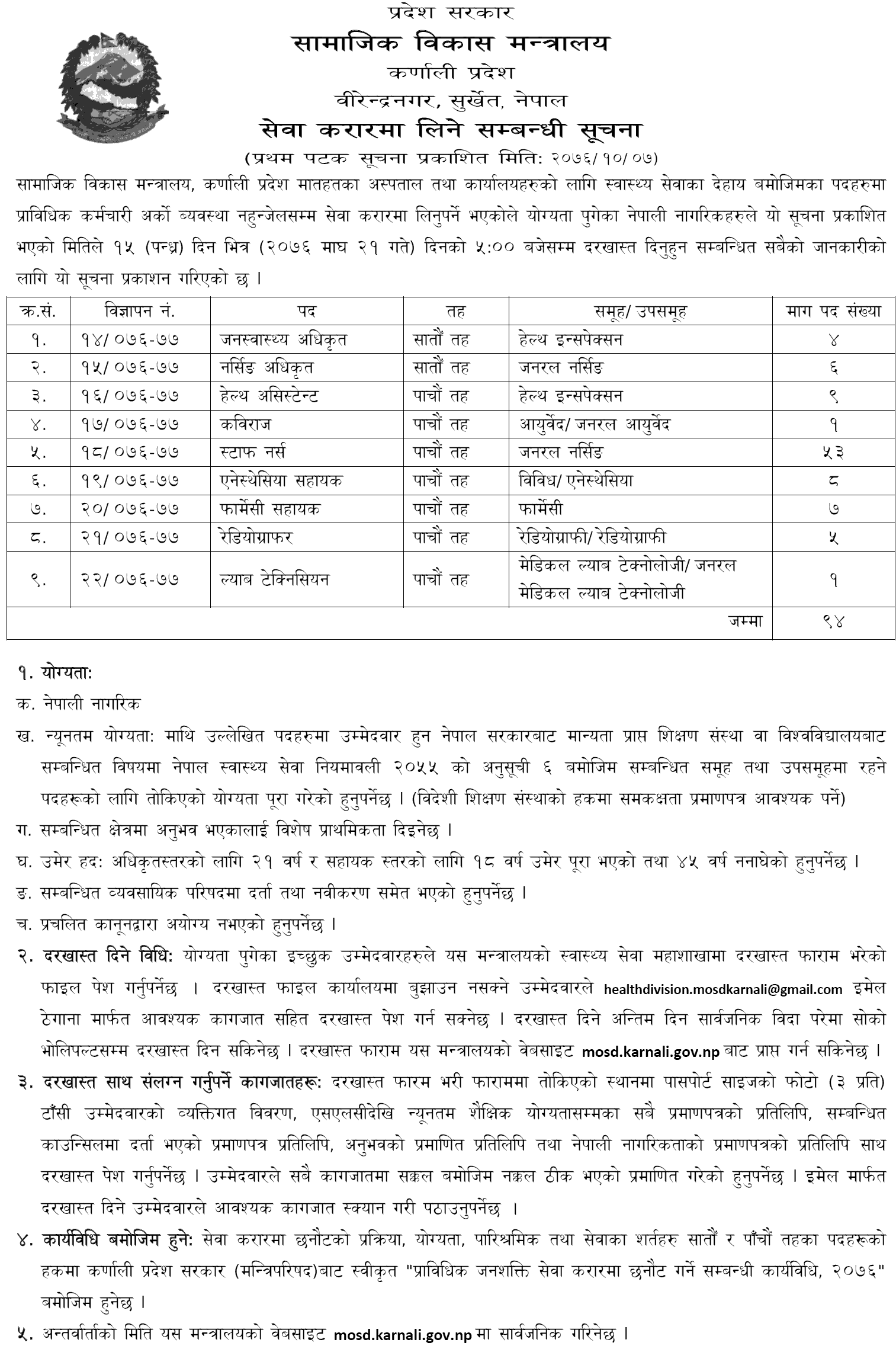 Ministry of Social Development, Karnali Province Vacancy for Health Services