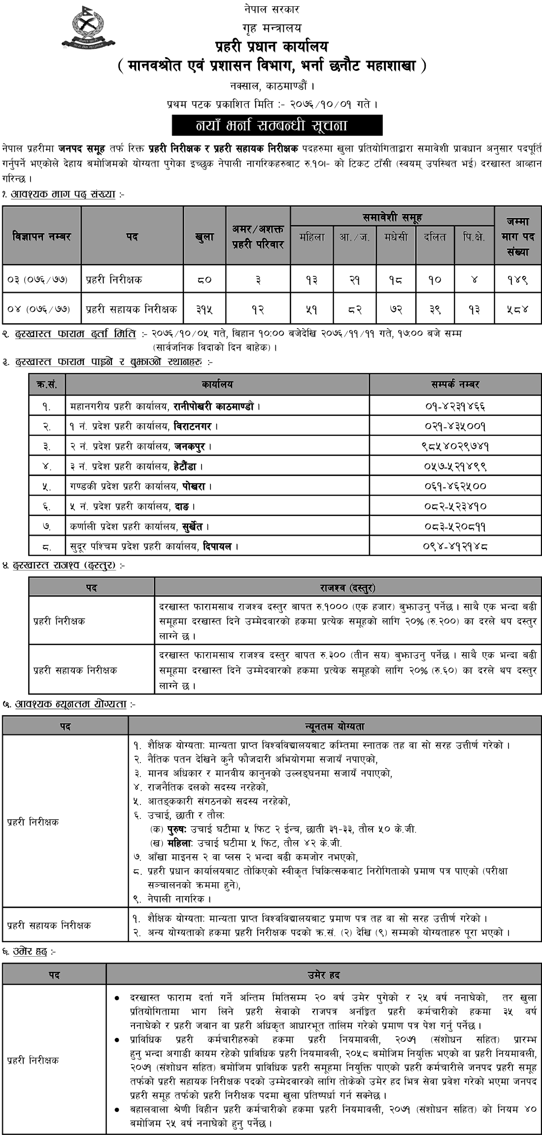 Nepal Police Vacancy for Inspector and SI