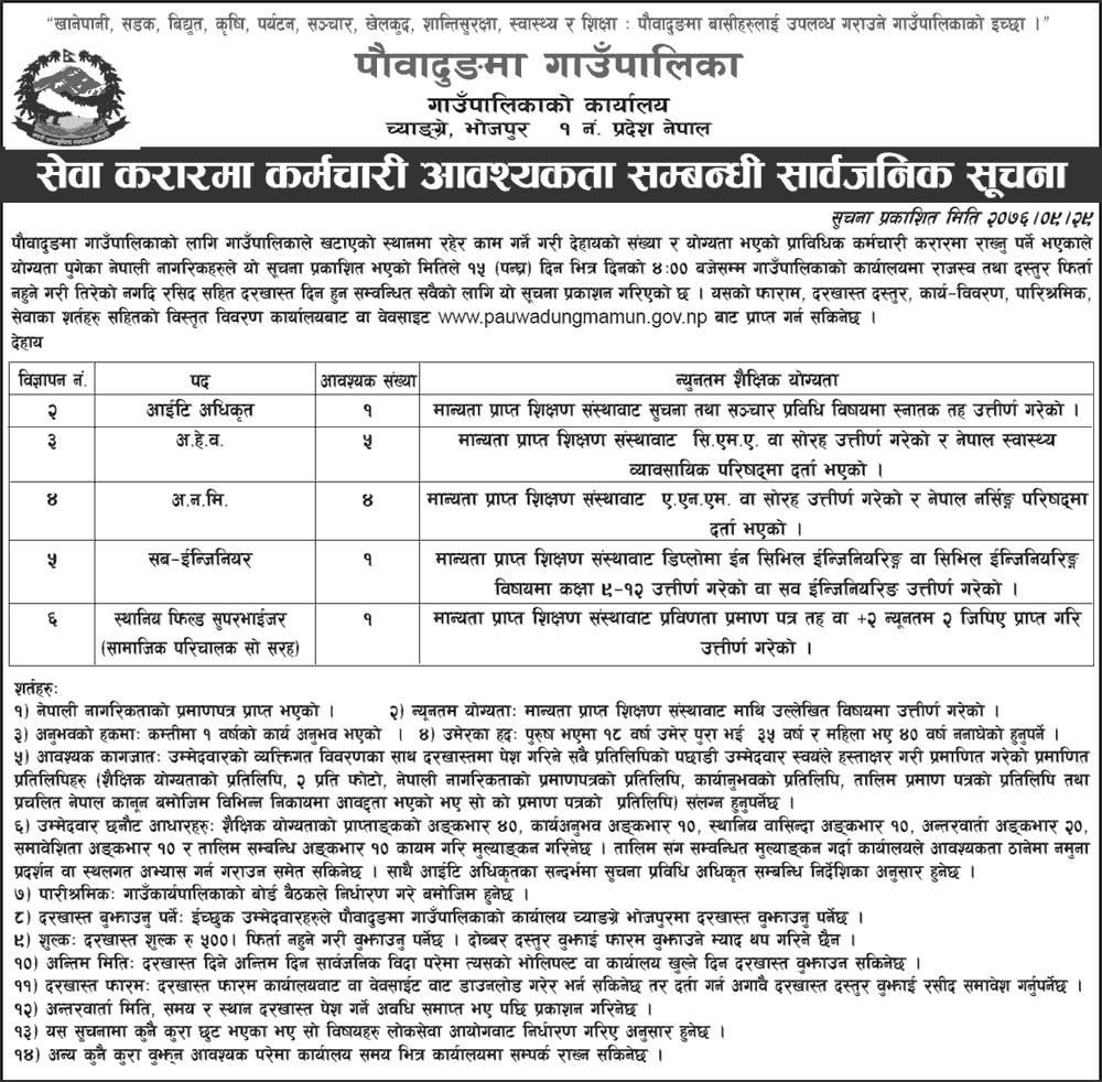 Pauwadungma Rural Municipality Vacancy for Various Positions