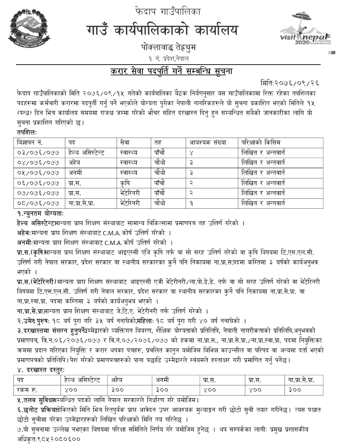 Phedap Rural Municipality Vacancy for Health Services