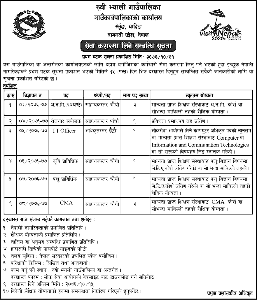 Rubi Valley Rural Municipality Vacancy for Health Services