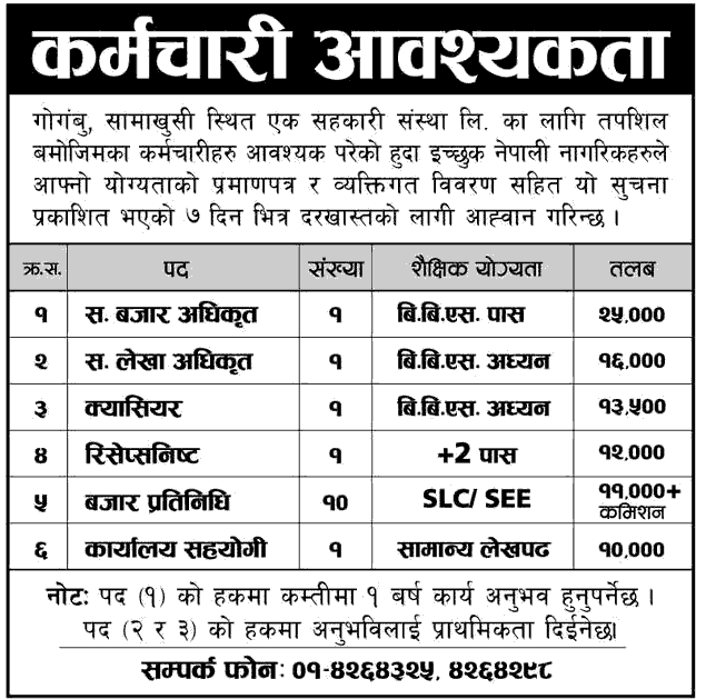 Shubhakarya Saving and Credit Cooperative Society Limited Vacancy