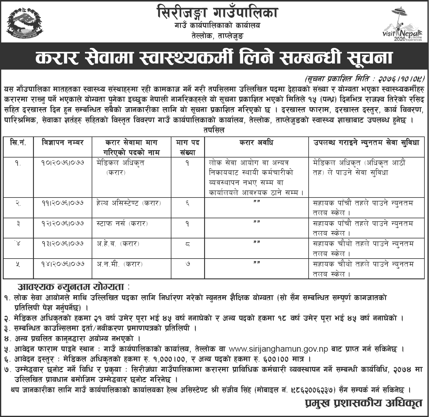 Sirijangha Rural Municipality Vacancy for Health Services