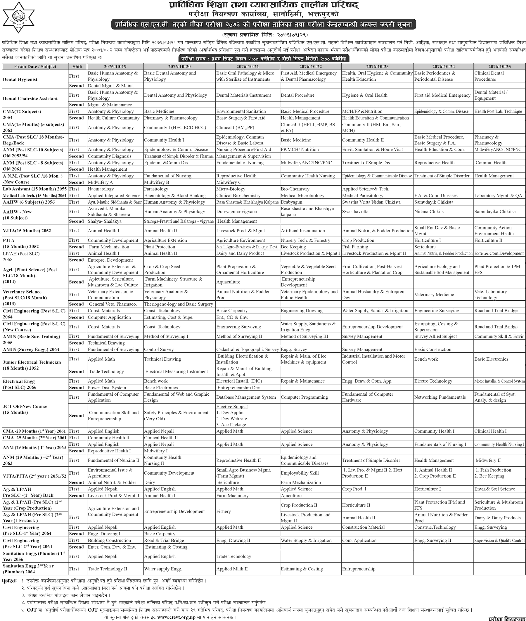 TSLC  PCL  Diploma Level Chance Exam Routine and Exam Center - CTEVT