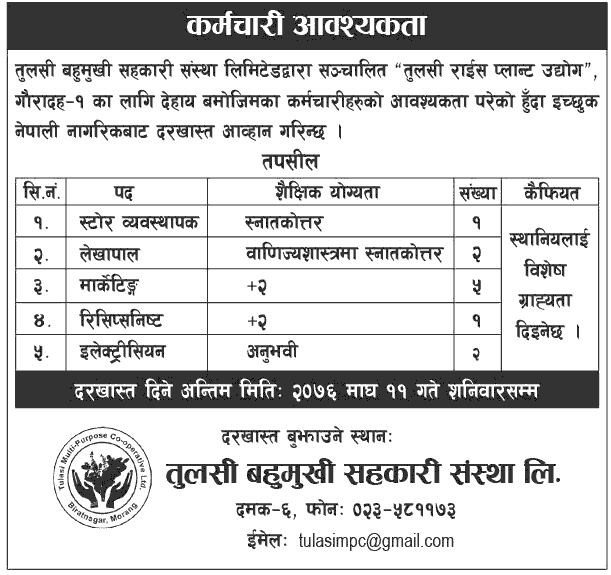 Tulasi Multipurpose Cooperative Vacancy for Various Positions