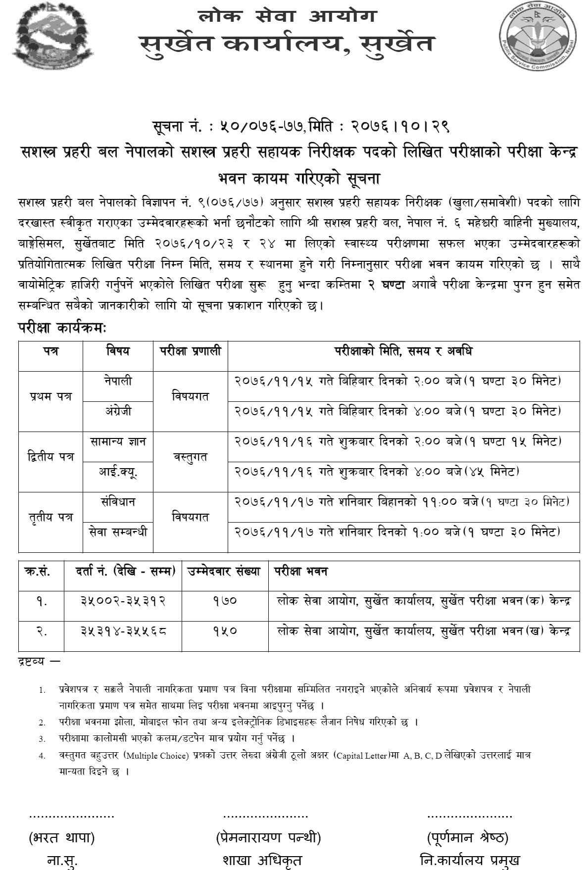 APF Nepal ASI Written Exam Center at Surkhet