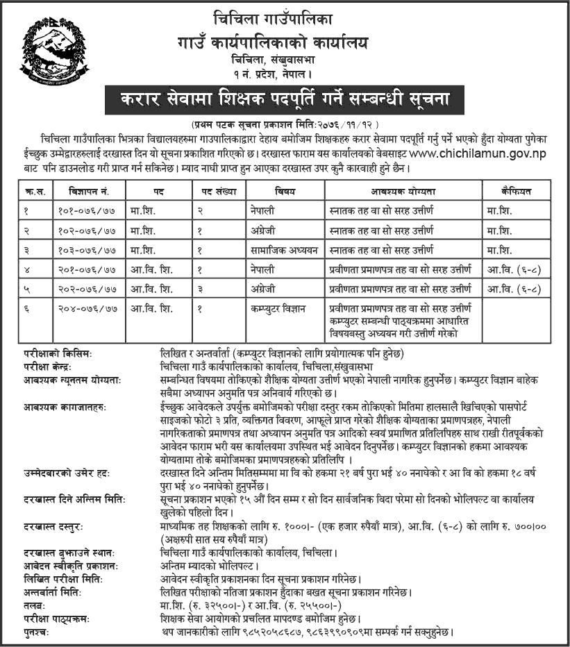 Chichila Gaupalika Vacancy for Teachers