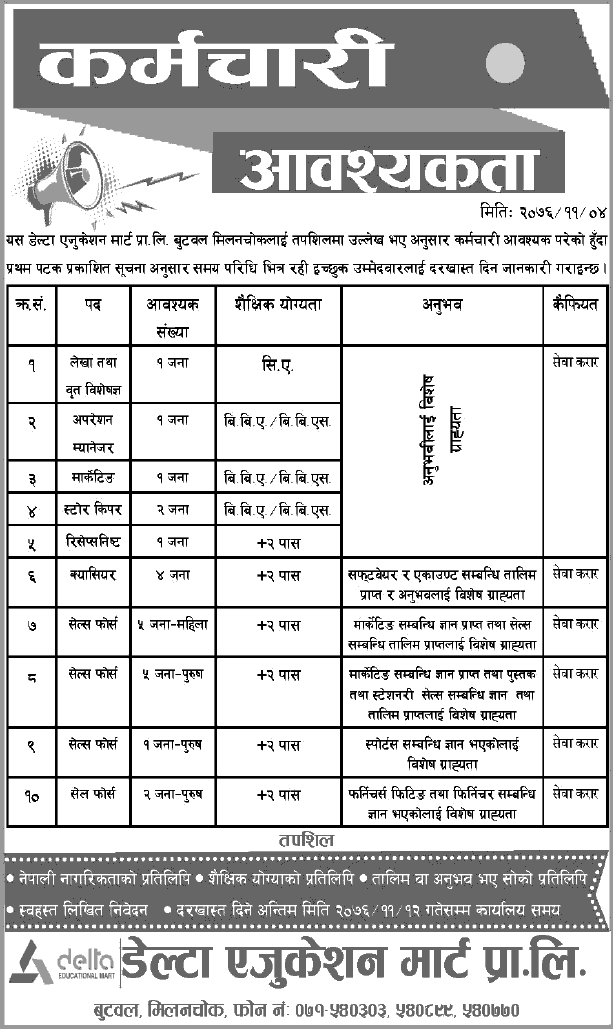 Delta Education Mart Vacancy for Various Position