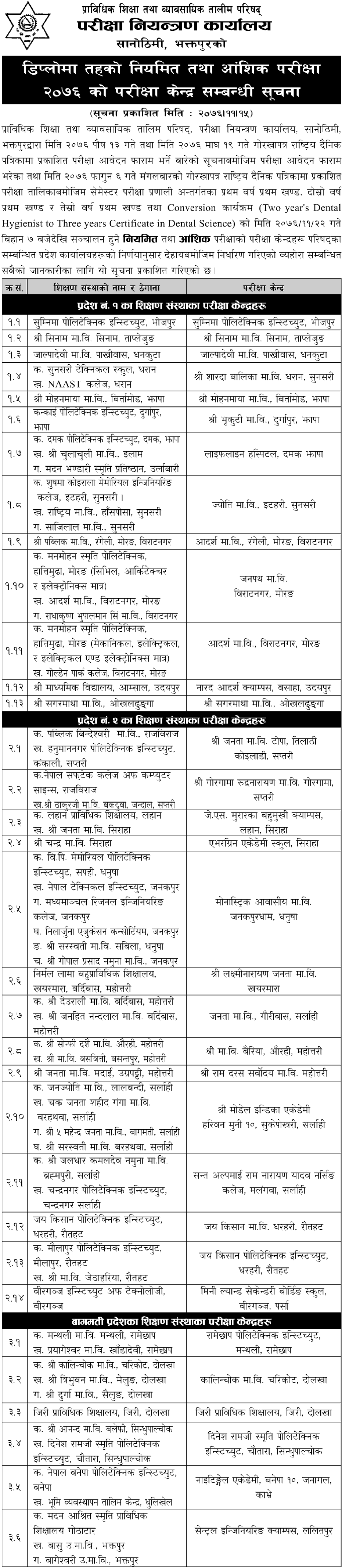 Diploma Level Regular and Partial Examination Center 2076 CTEVT