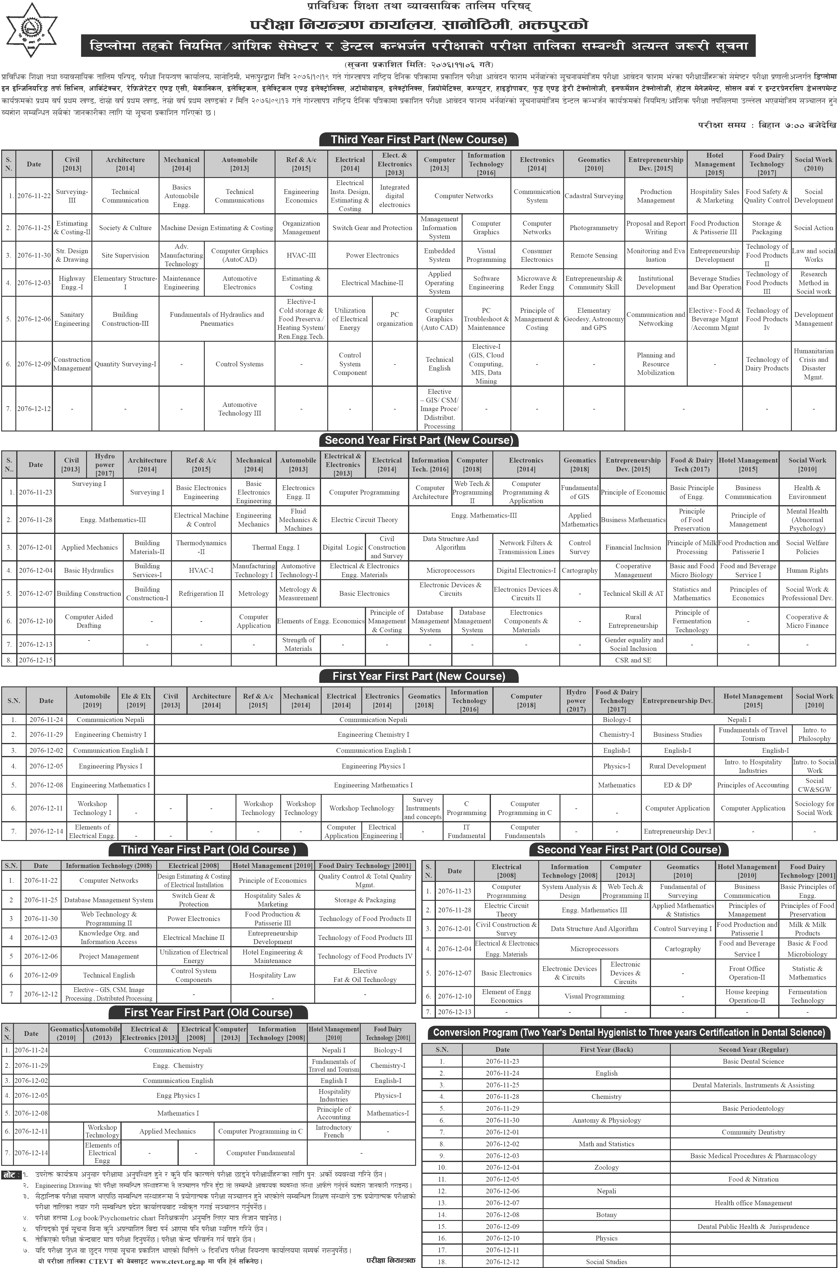 Diploma Regular  Partial and Dental Conversion Examination Schedule - CTEVT