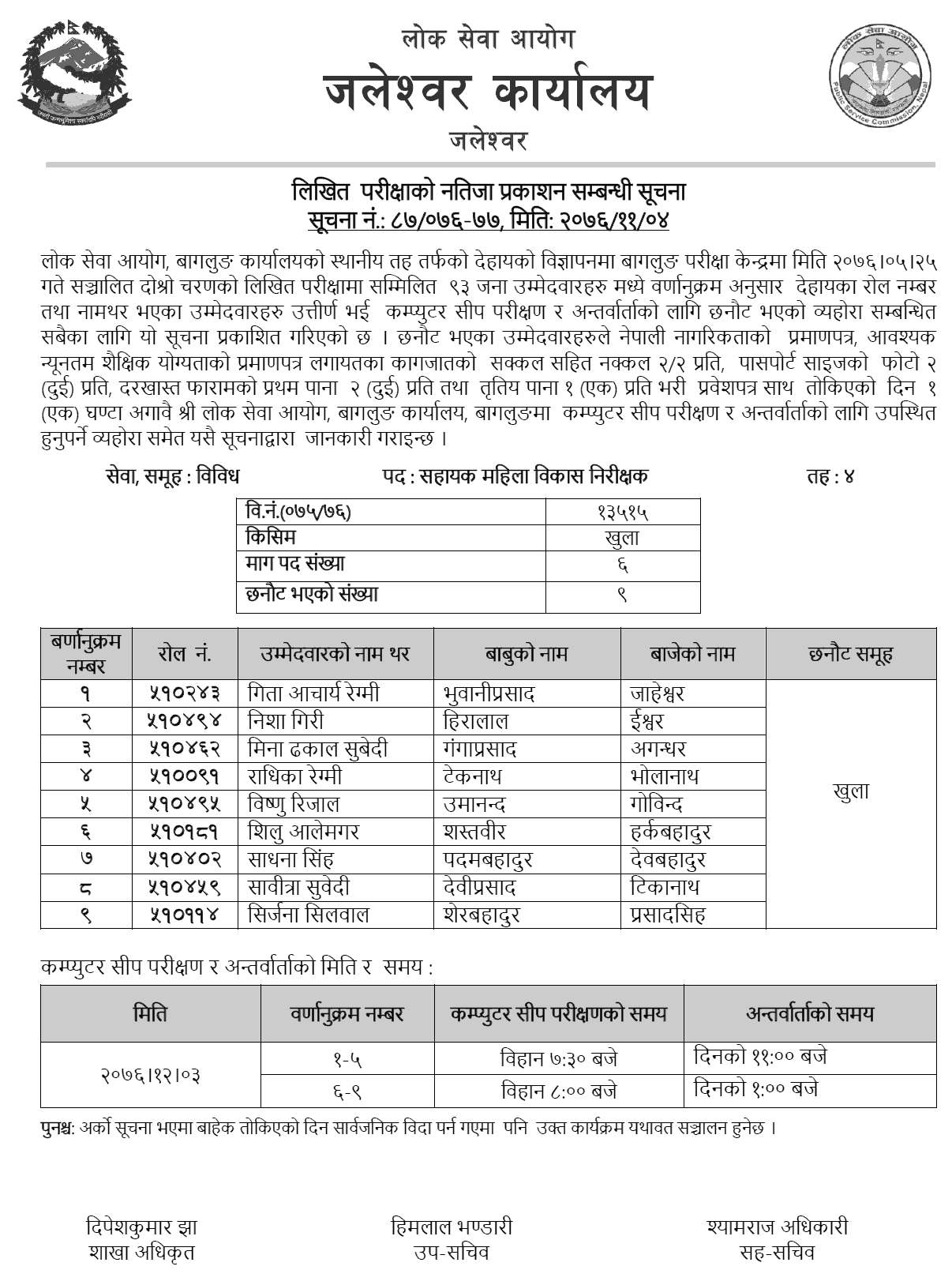 Lok Sewa Aayog Baglung Local Level 4th Sahayak Mahila Bikas Nirikshak Written Exam Result