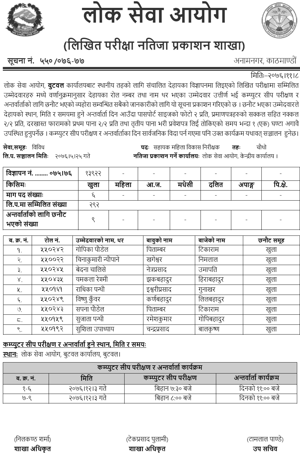 Lok Sewa Aayog Butwal Local Level 4th Sahayak Mahila Bikas Nirikshak Written Exam Result