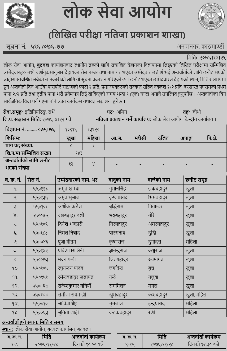 Lok Sewa Aayog Butwal Local Level 4th Survey Written Exam Result