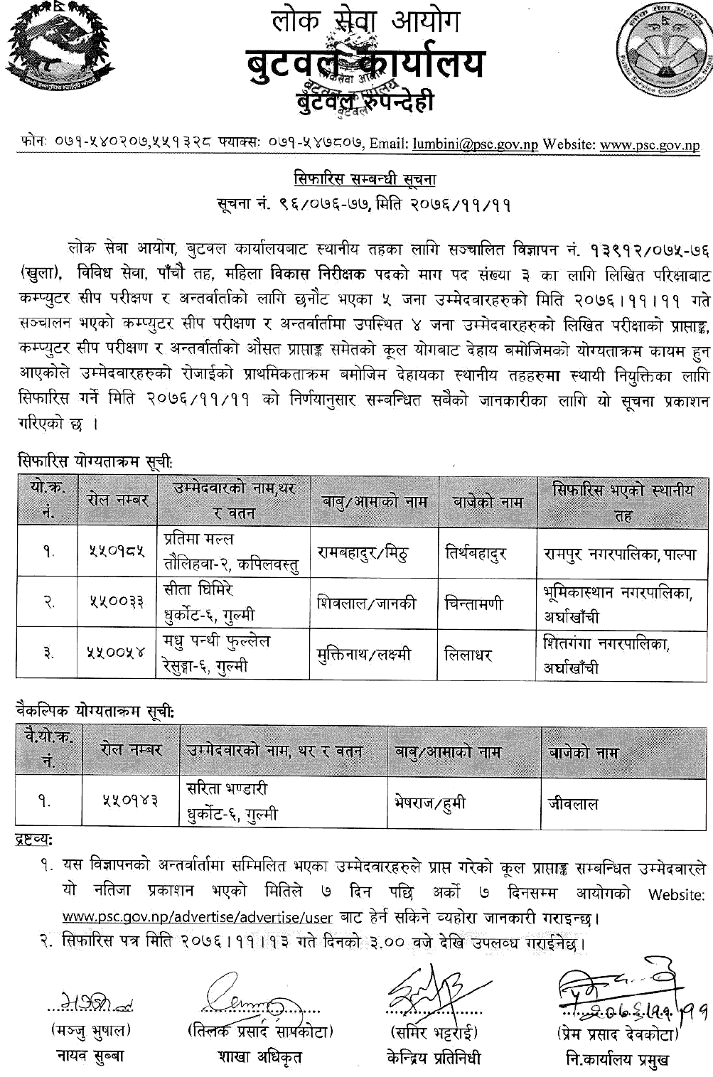 Lok Sewa Aayog Butwal Local Level 5th Mahila Bikas Nirikshak Final Result and Sifaris