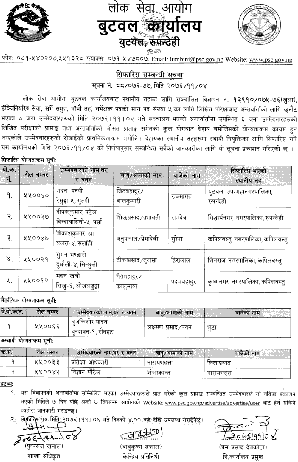 Lok Sewa Aayog Butwal Local Level 5th Survey Final Result