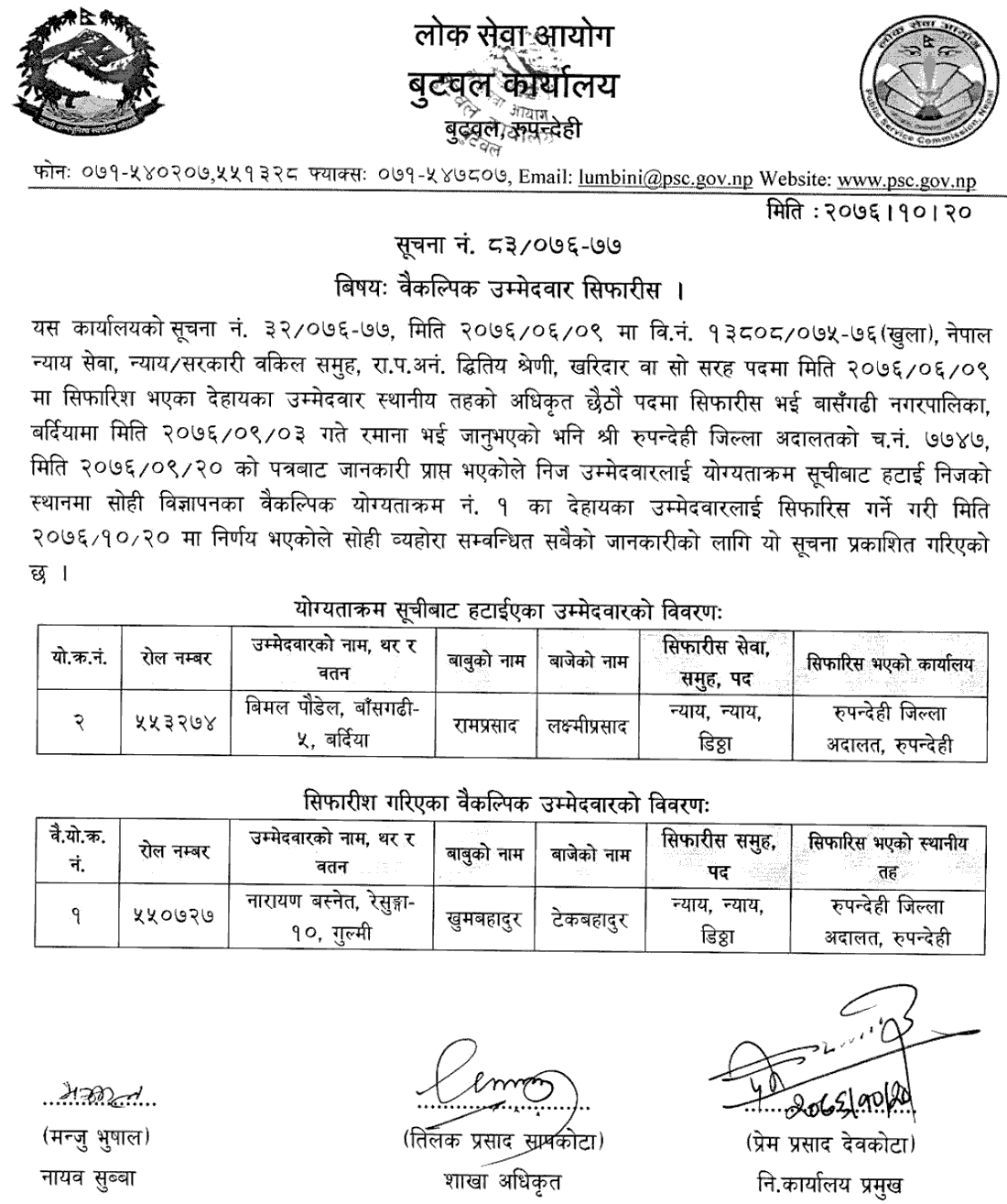 Lok Sewa Aayog Butwal Recommended Alternative Candidate for the Position of Kharidar