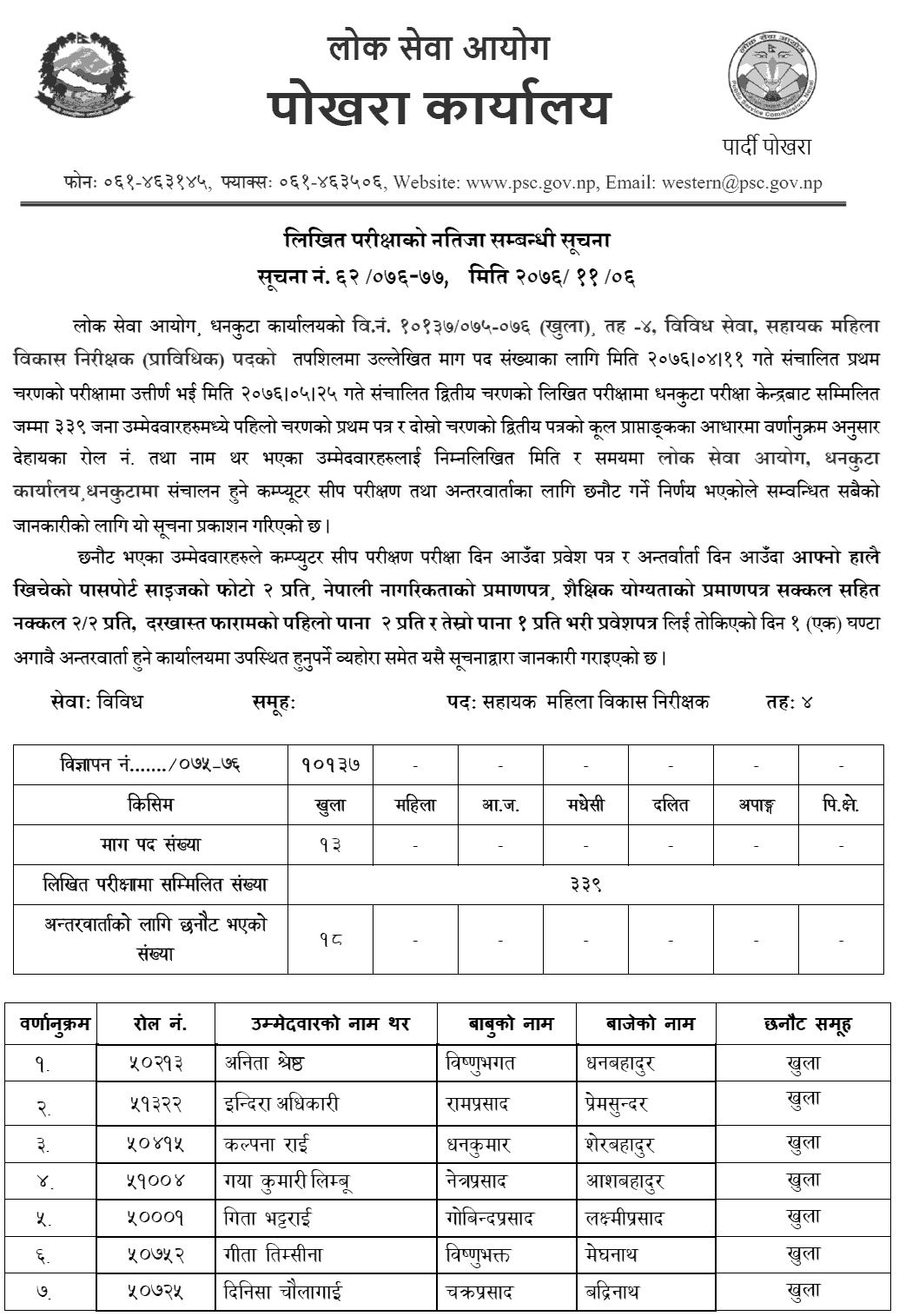 Lok Sewa Aayog Dhankuta Local Level 4th Sahayak Mahila Bikas Nirikshak Written Exam Result