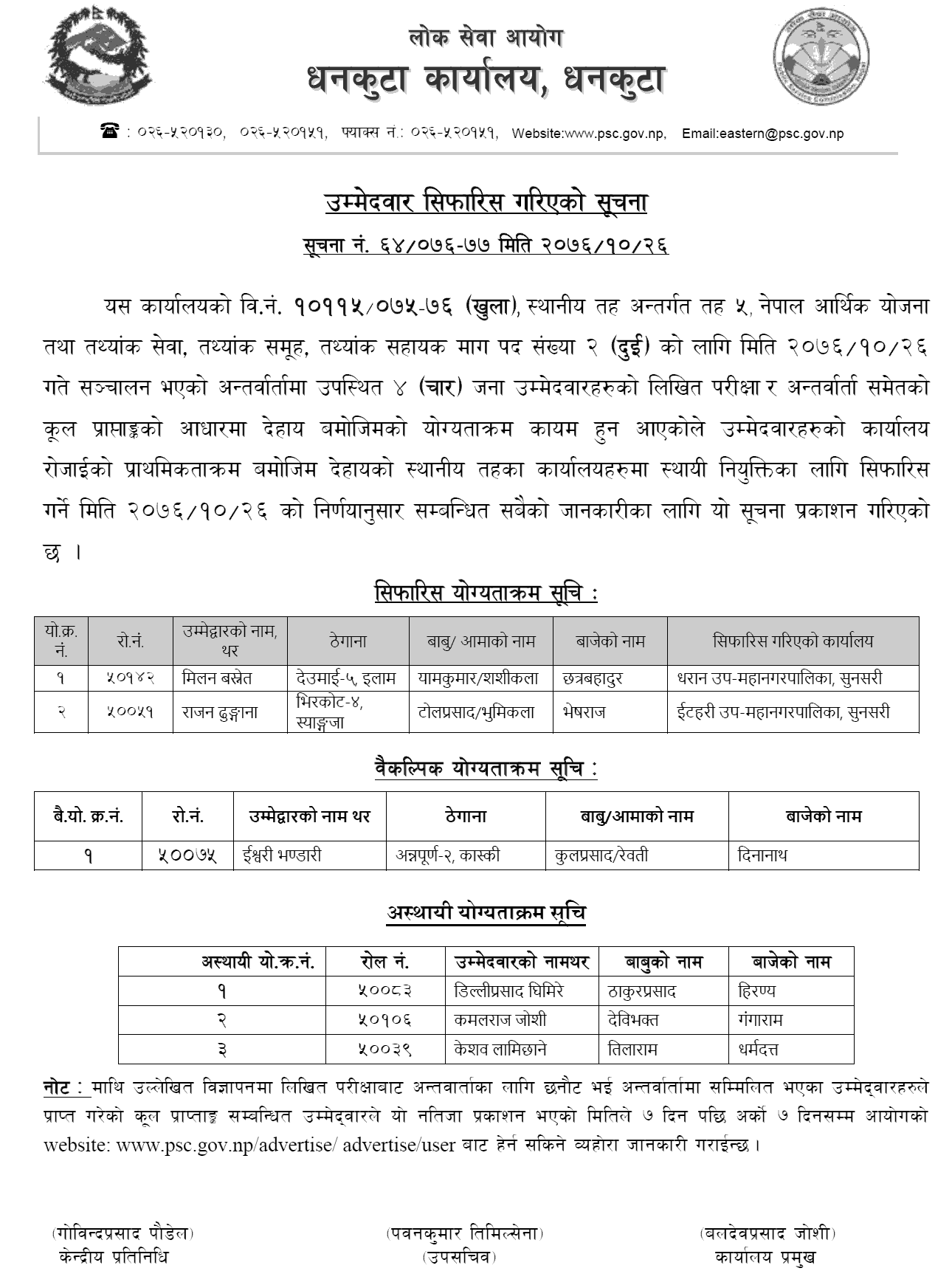 Lok Sewa Aayog Dhankuta Local Level 5th Statistics Assistant Final Result