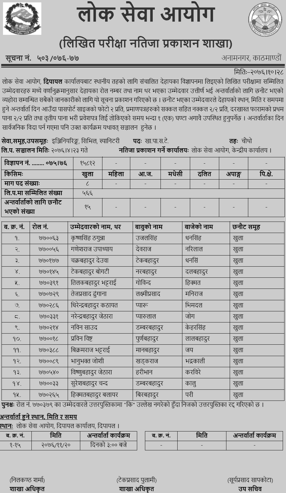 Lok Sewa Aayog Dipayal Local Level 4th Sanitary Written Exam Result