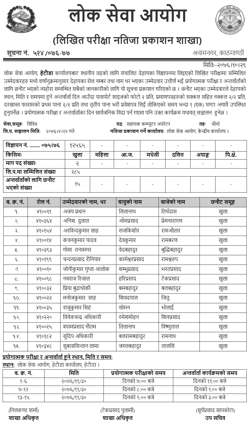 Lok Sewa Aayog Hetauda Local Level 4th Assistant Computer Operator Written Exam Result