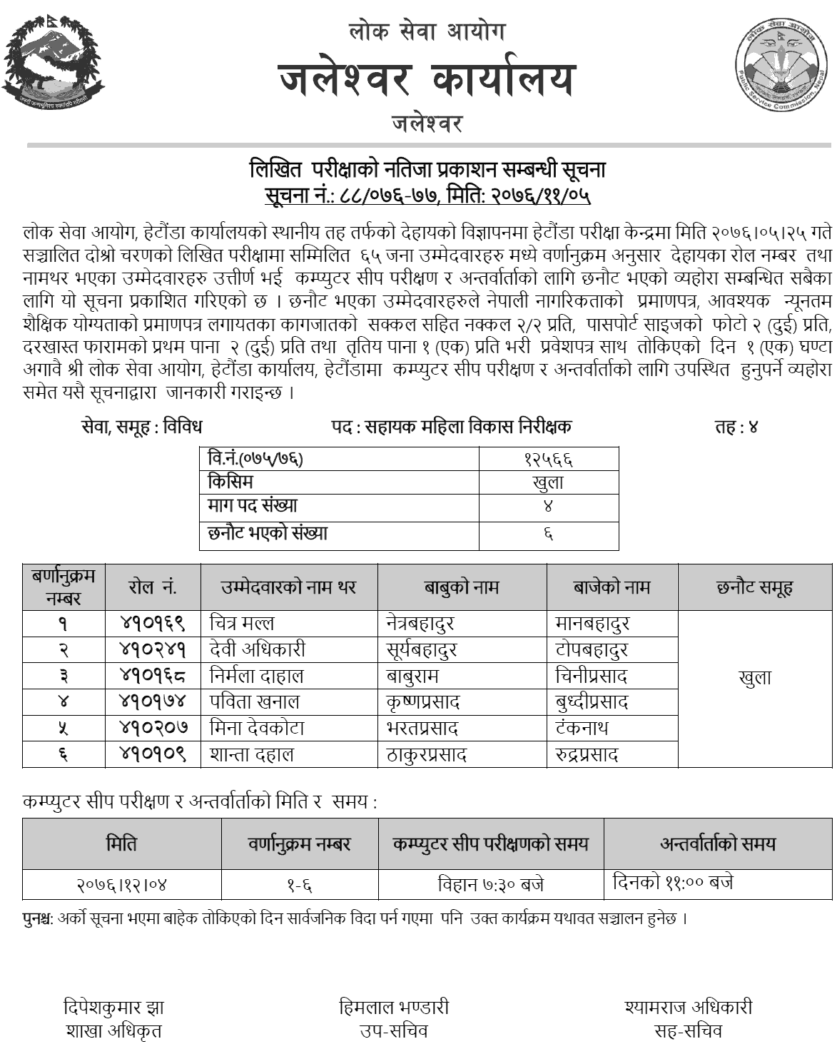 Lok Sewa Aayog Hetauda Local Level 4th Sahayak Mahila Bikas Nirikshak Written Exam Result