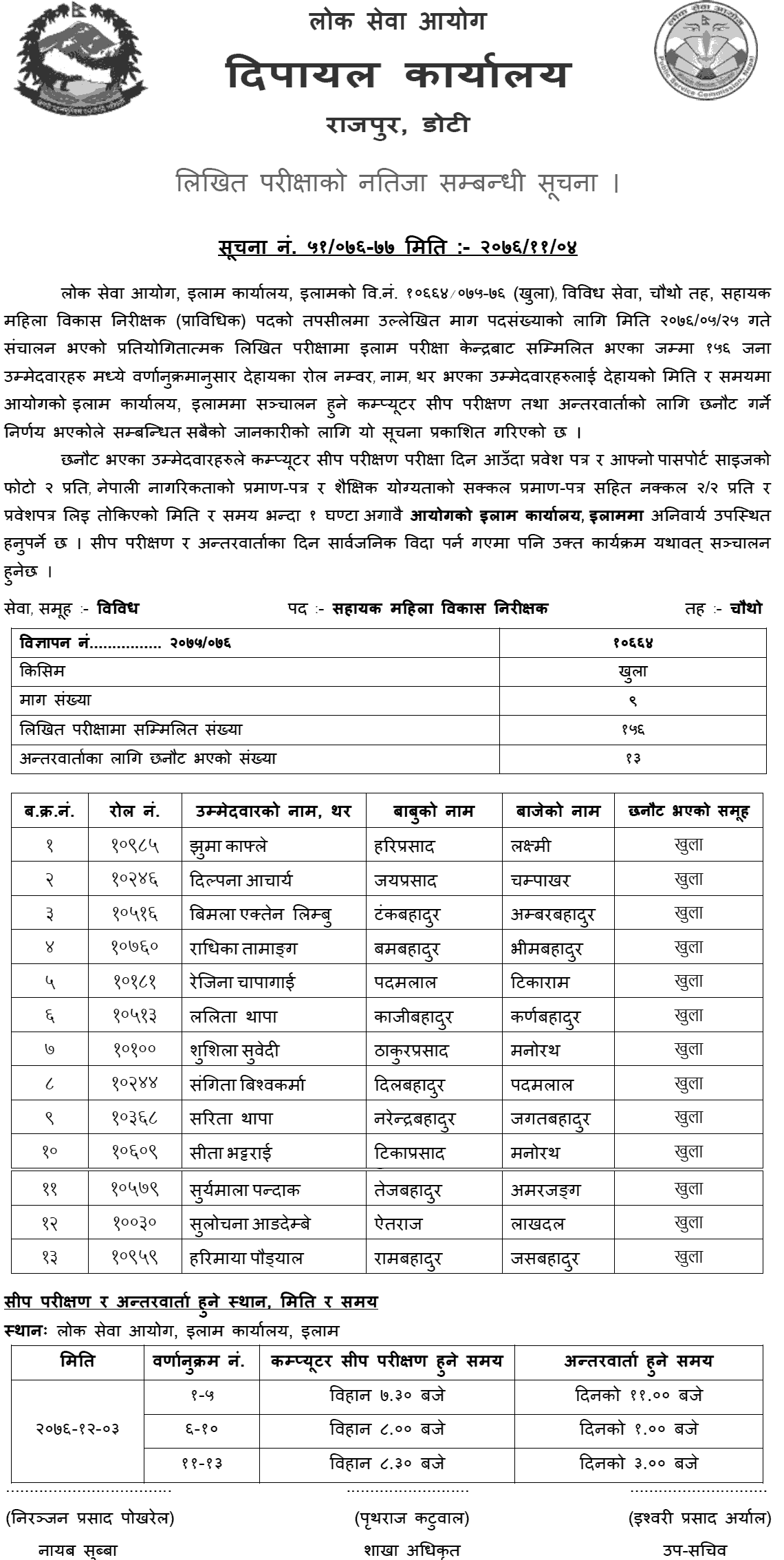 Lok Sewa Aayog Ilam Local Level 4th Sahayak Mahila Bikas Nirikshak Written Exam Result