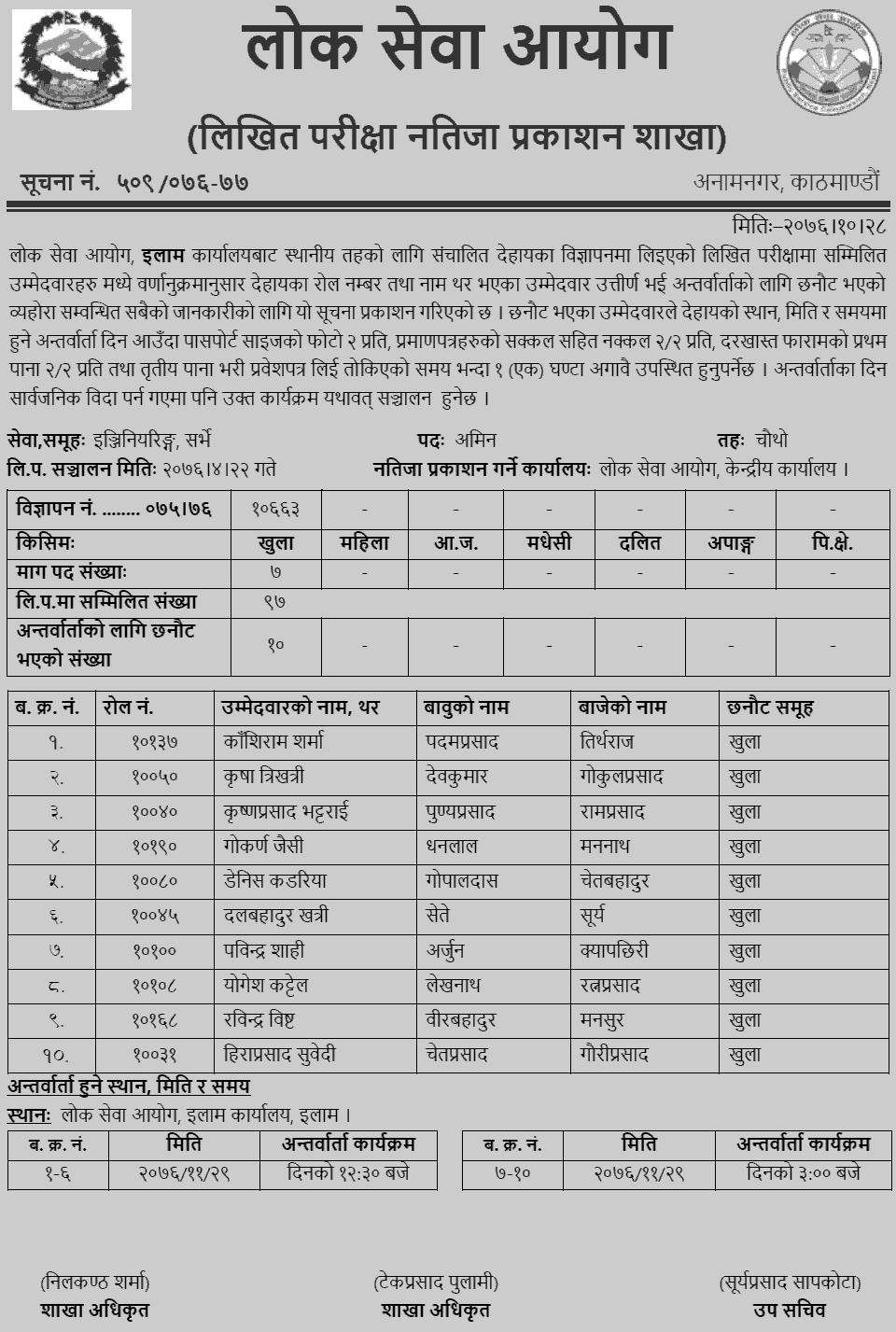 Lok Sewa Aayog Ilam Local Level 4th Survey Written Exam Result